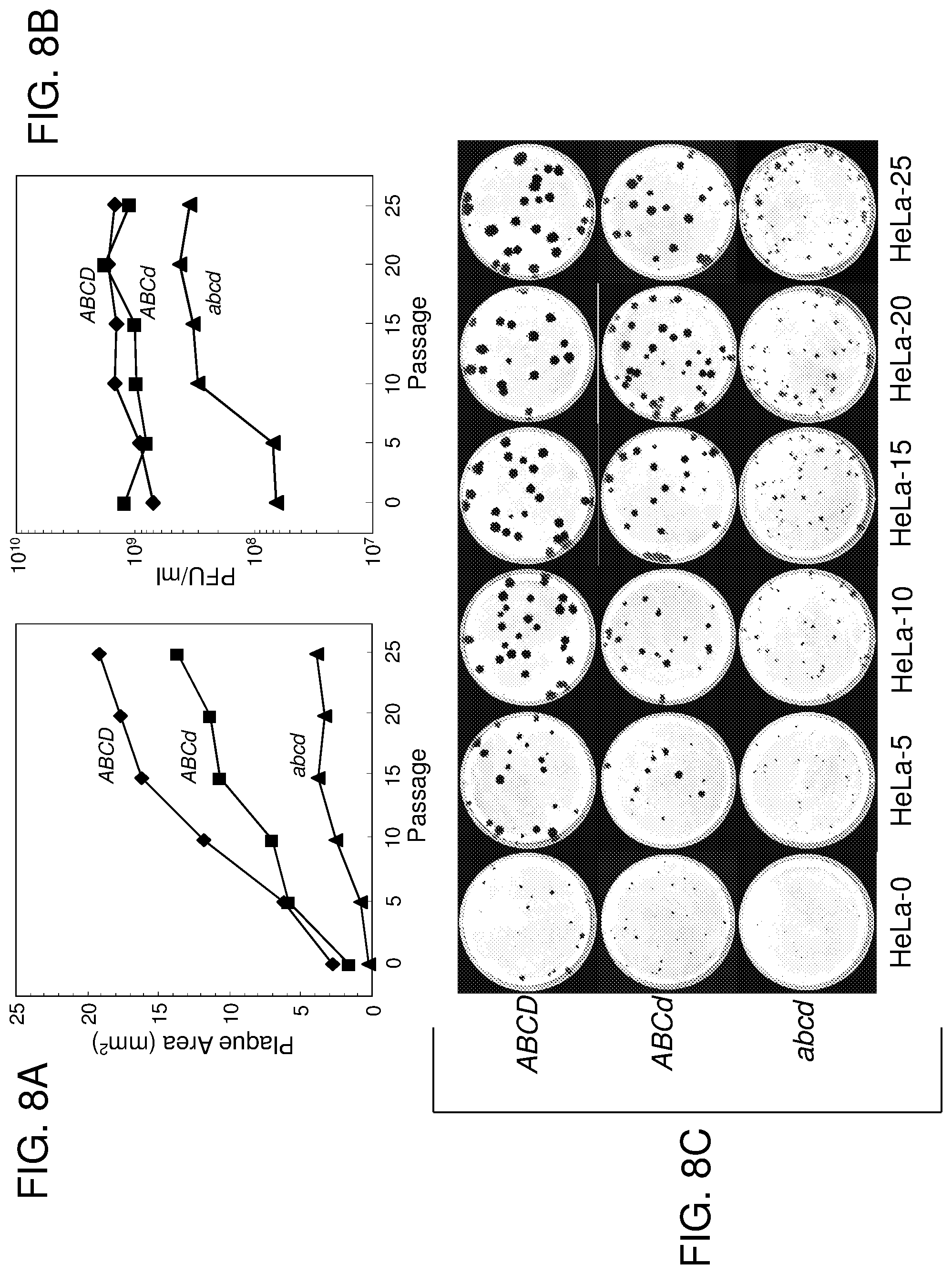 Patent US12090197 Figure 10 – Modulation of replicative fitness by deoptimization of synonymous codons
