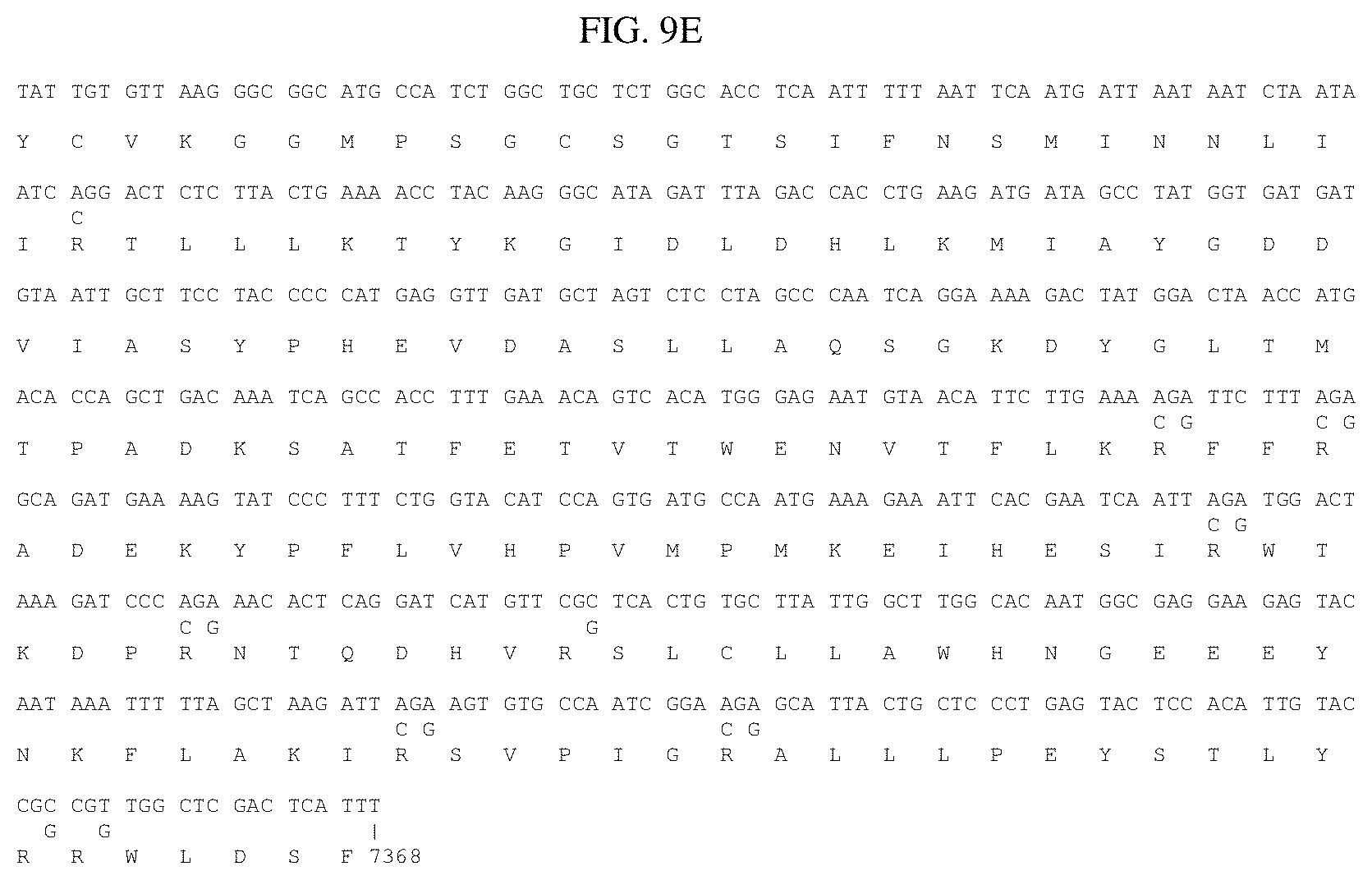 Patent US12090197 Figure 15 – Modulation of replicative fitness by deoptimization of synonymous codons