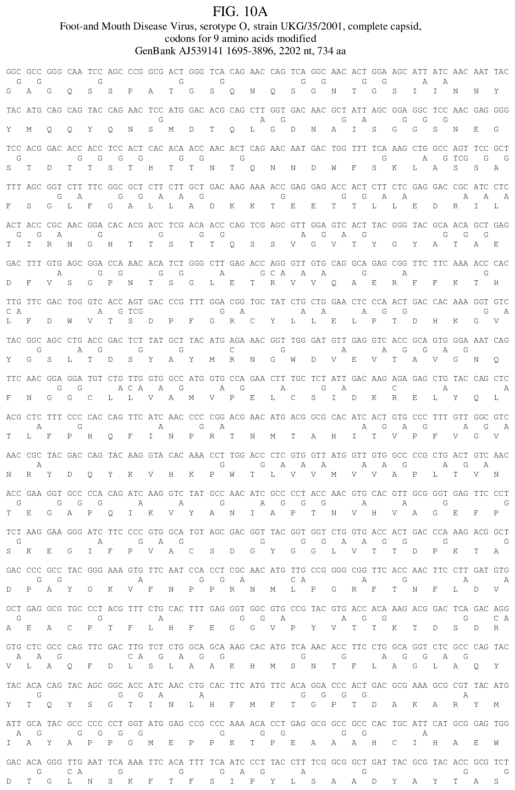 Patent US12090197 Figure 18 – Modulation of replicative fitness by deoptimization of synonymous codons