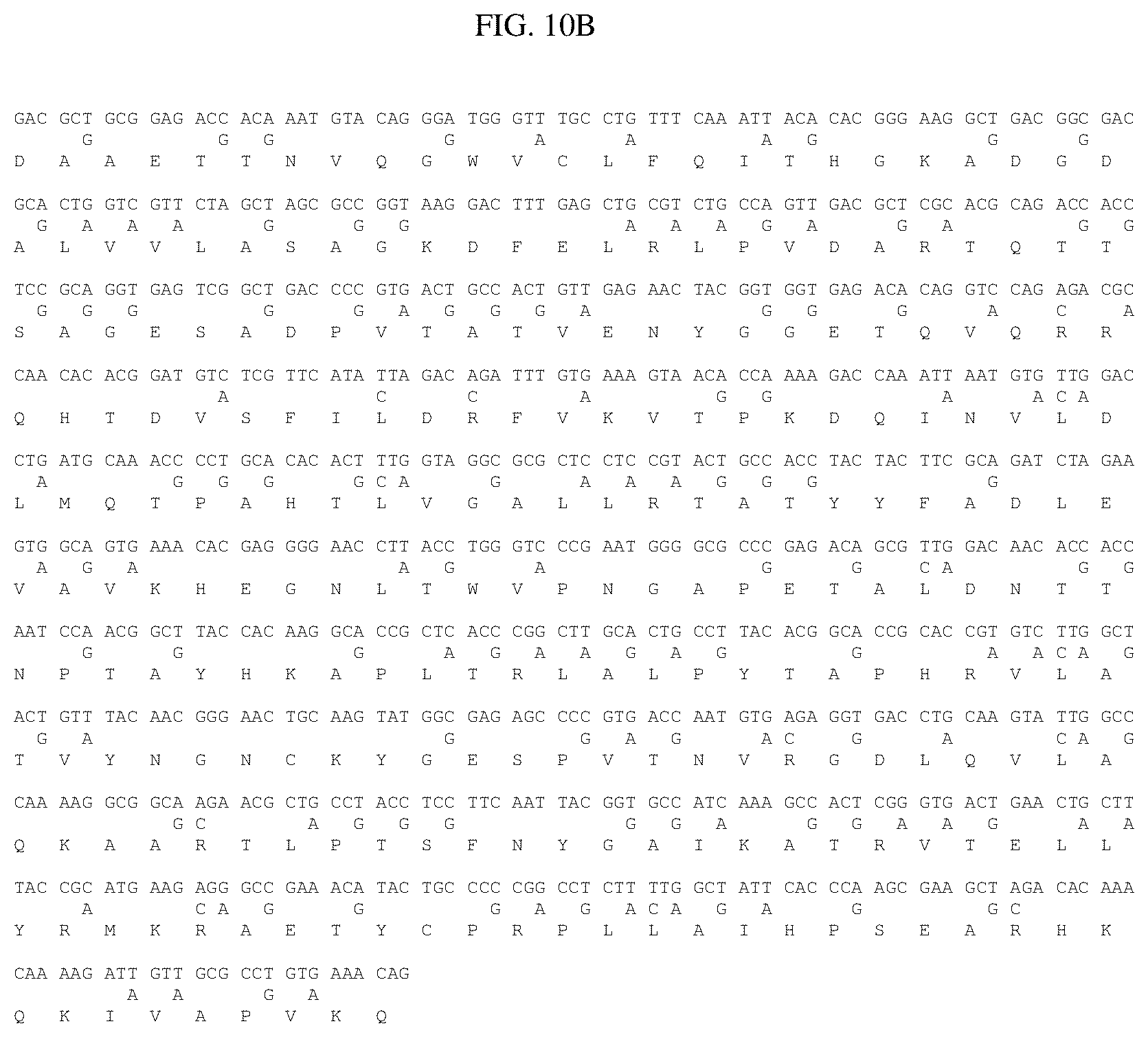 Patent US12090197 Figure 19 – Modulation of replicative fitness by deoptimization of synonymous codons