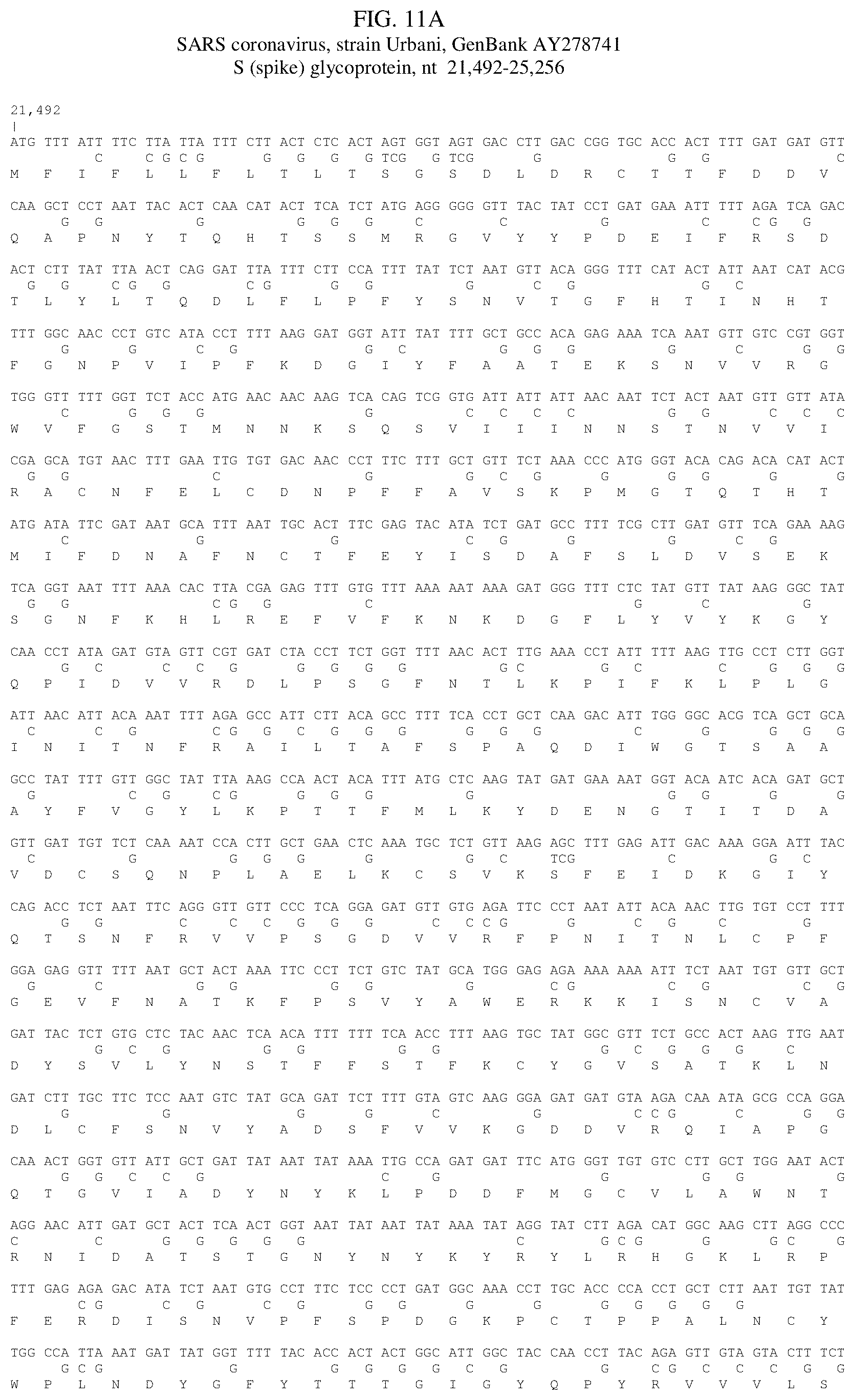 Patent US12090197 Figure 20 – Modulation of replicative fitness by deoptimization of synonymous codons