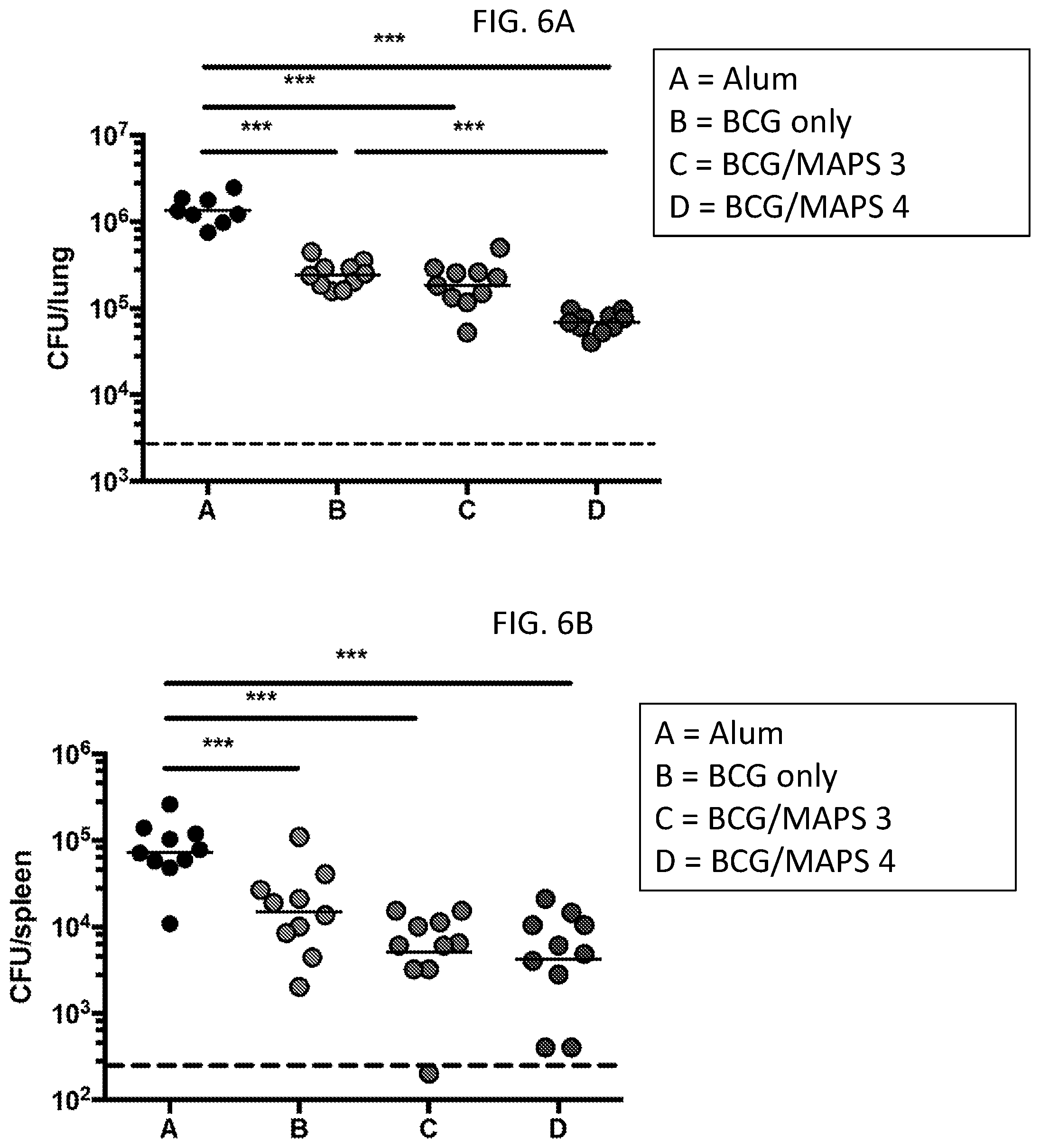 Patent US12090198 Figure 7 – Combined vaccine against mycobacterium tuberculosis