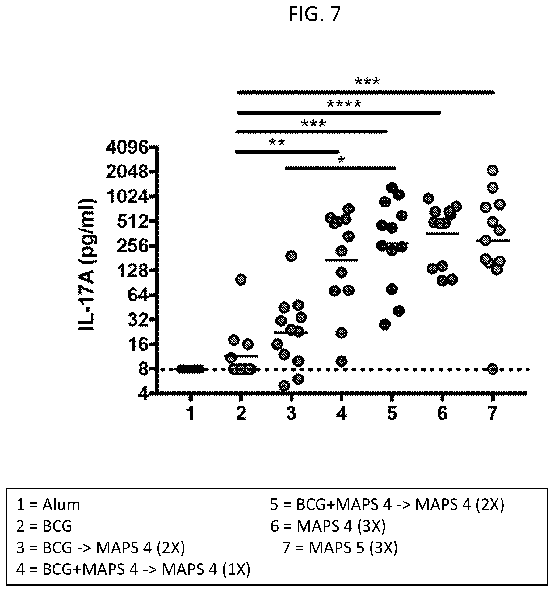 Patent US12090198 Figure 8 – Combined vaccine against mycobacterium tuberculosis