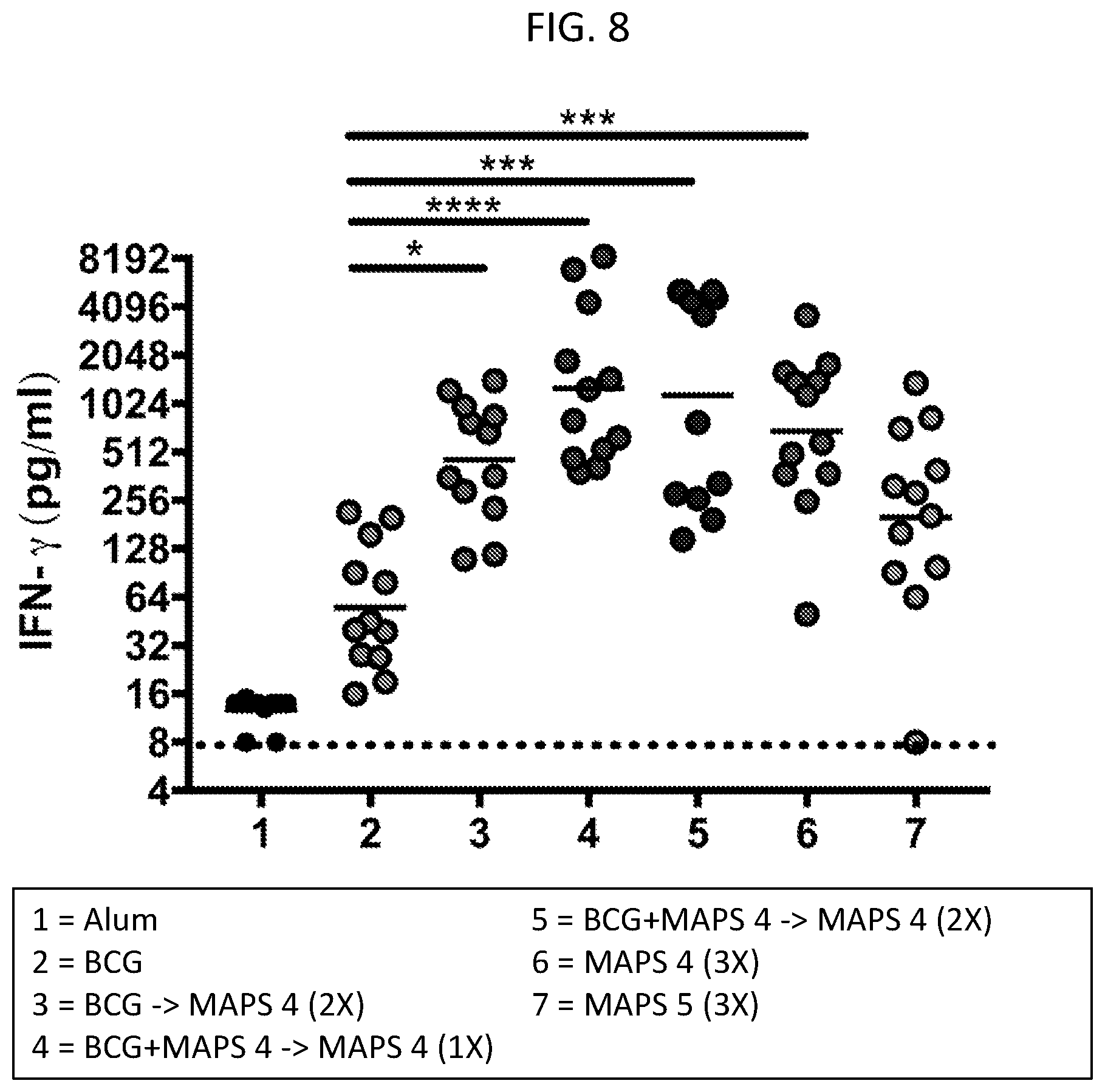 Patent US12090198 Figure 9 – Combined vaccine against mycobacterium tuberculosis