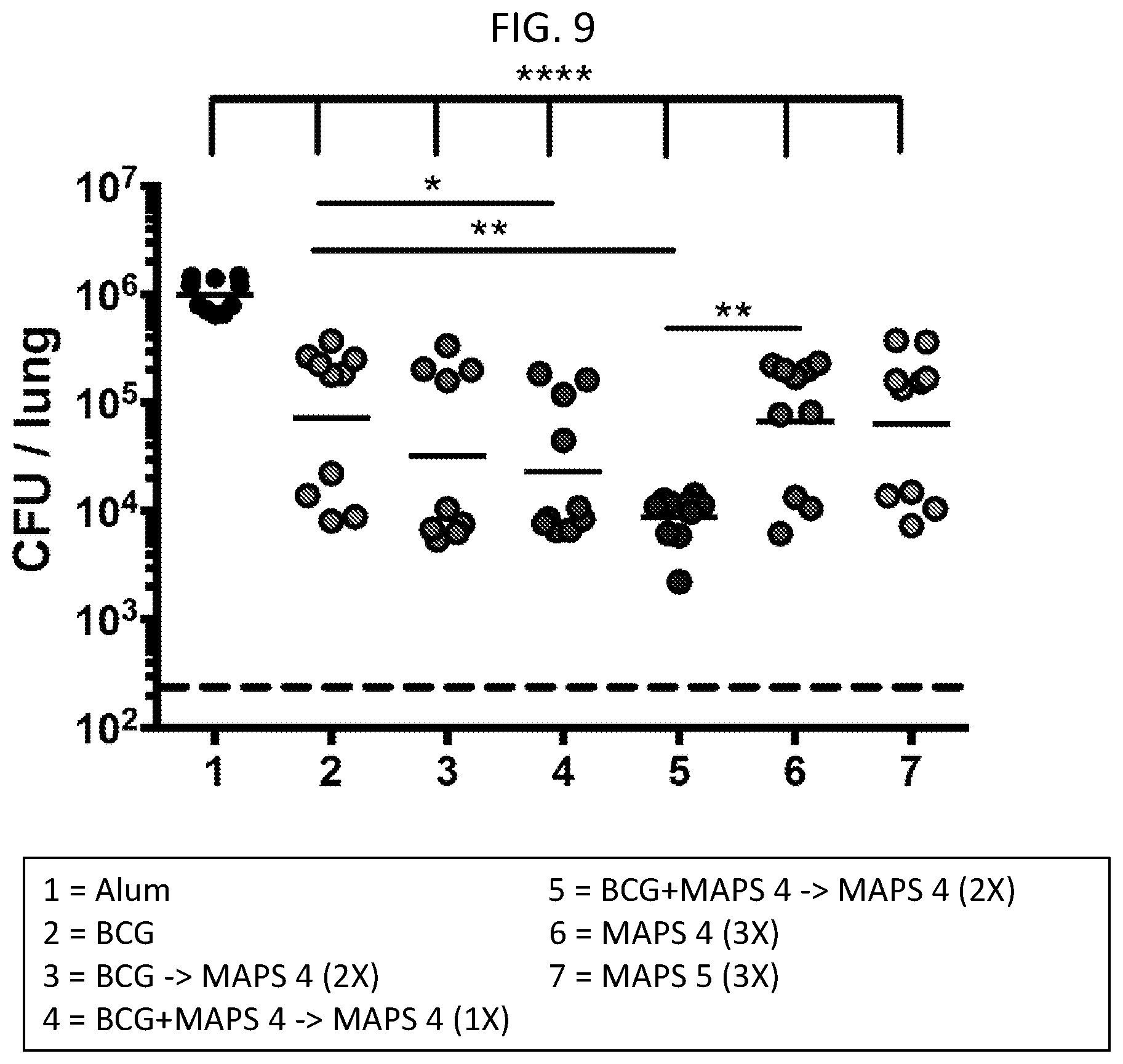 Patent US12090198 Figure 10 – Combined vaccine against mycobacterium tuberculosis