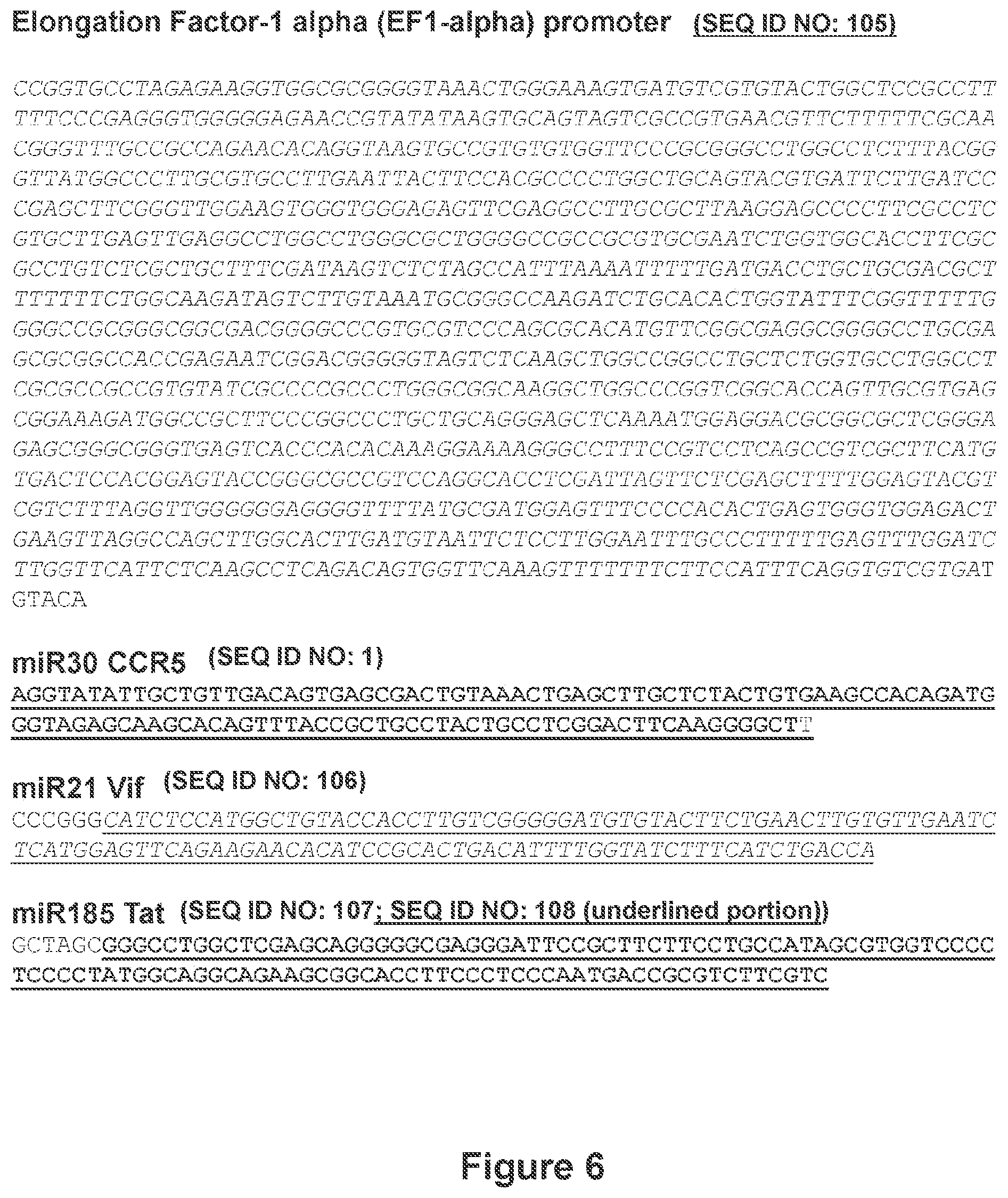 Patent US12090200 Figure 11 – Methods of producing cells resistant to HIV infection