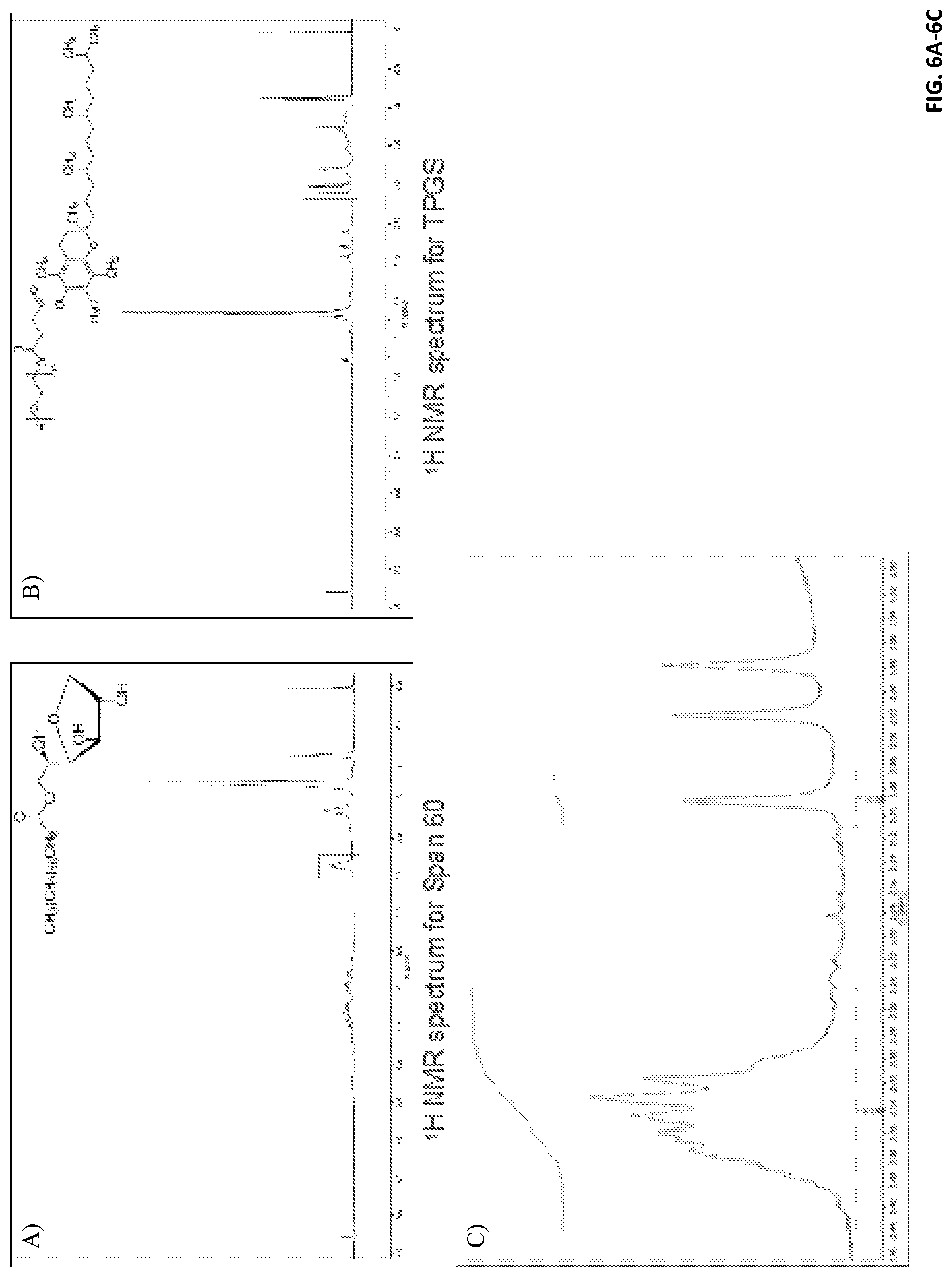 Patent US12090203 Figure 6 – Surfactant microbubbles compositions and process for preparing thereof