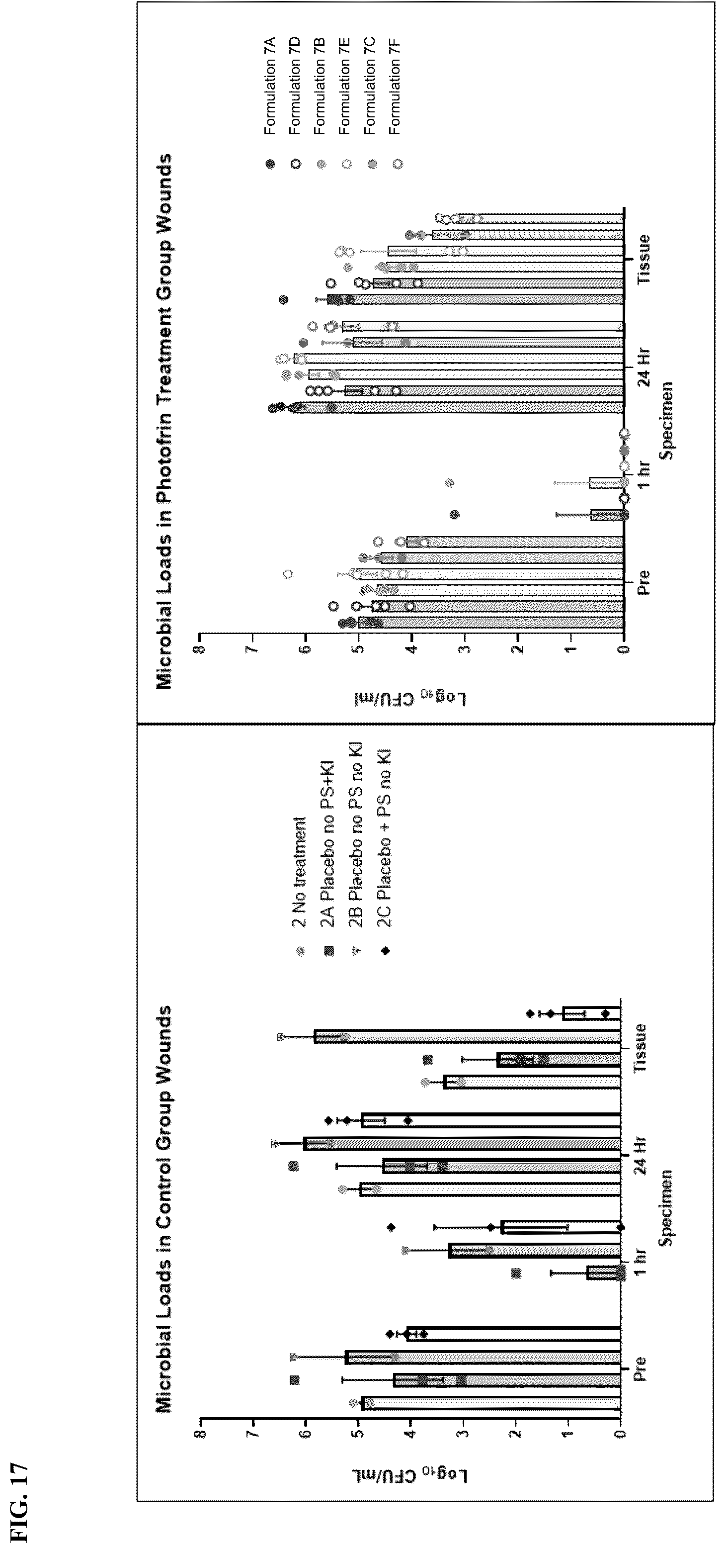 Patent US12090204 Figure 18 – Photodynamic therapy compositions and methods of use thereof
