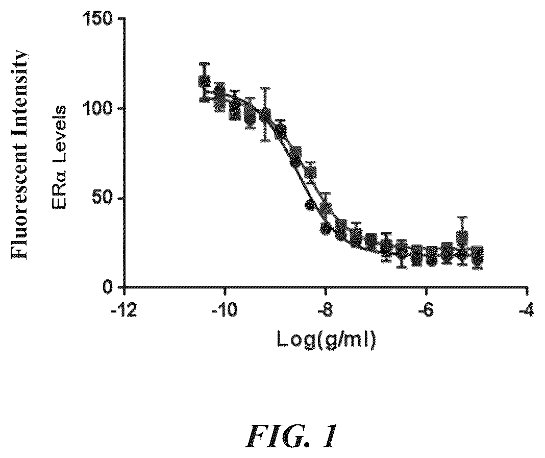 Patent US12090211 Figure 1 – Methods for preparing antibody drug conjugates