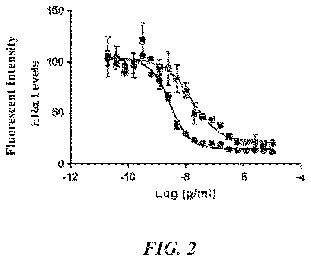 Patent US12090211 Figure 2 – Methods for preparing antibody drug conjugates