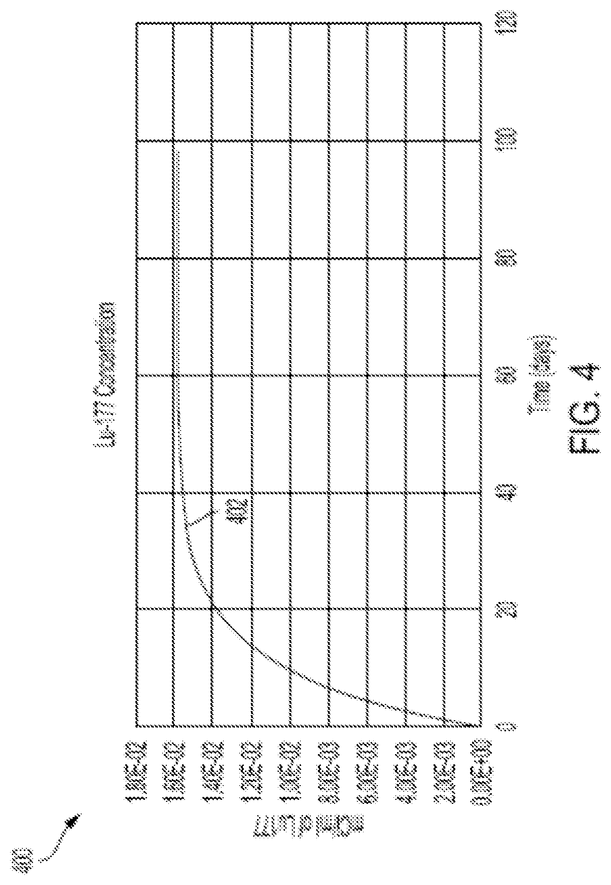 Patent US12090215 Figure 10 – Method and device for direct production of radio-isotope based cancer treatment pharmaceuticals