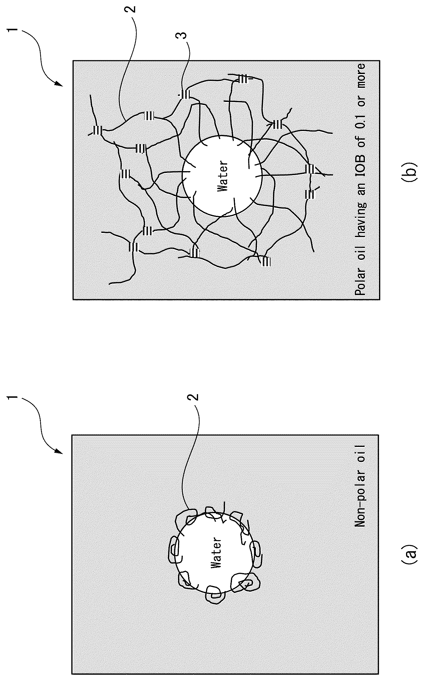 Patent US12090218 Figure 1 – Water-in-oil emulsion composition