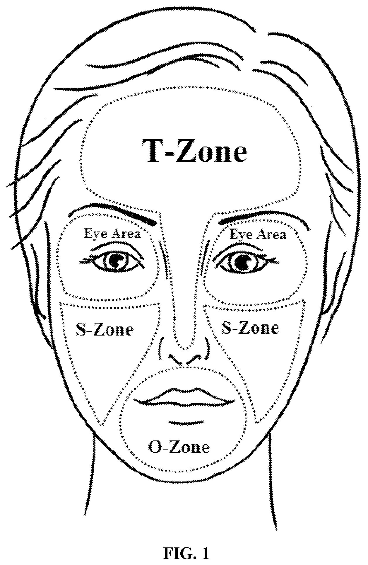 Patent US12090219 Figure 1 – Delivery of active ingredients from plant materials to skin