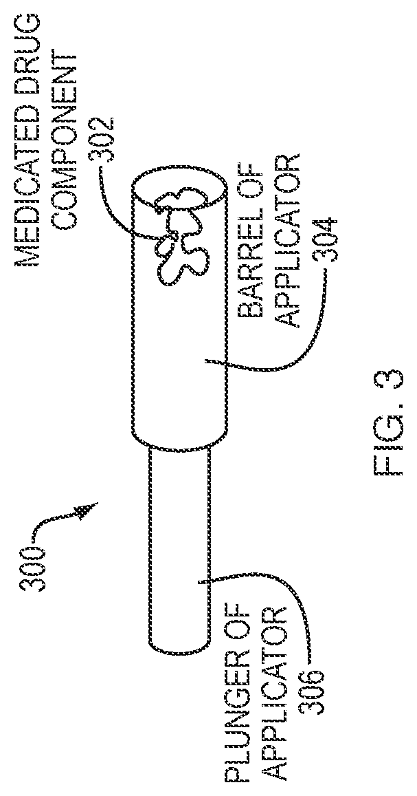 Patent US12090226 Figure 3 – Hydrocortisone acetate suppository formulation for treatment of disease