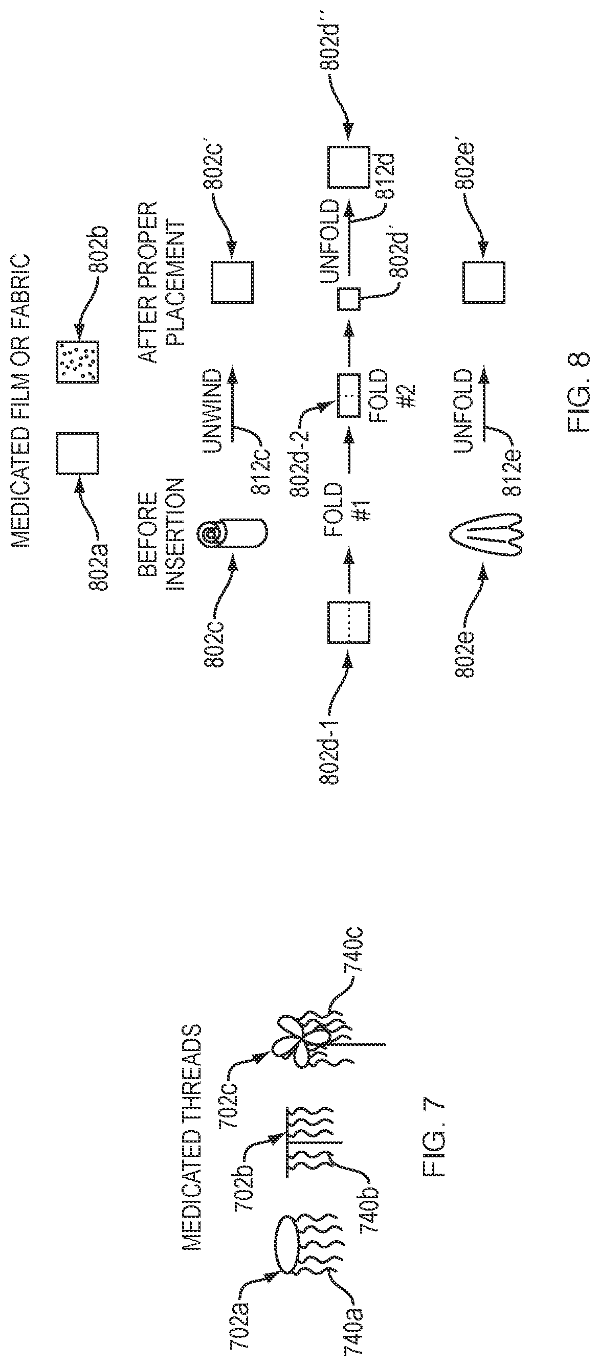 Patent US12090226 Figure 9 – Hydrocortisone acetate suppository formulation for treatment of disease