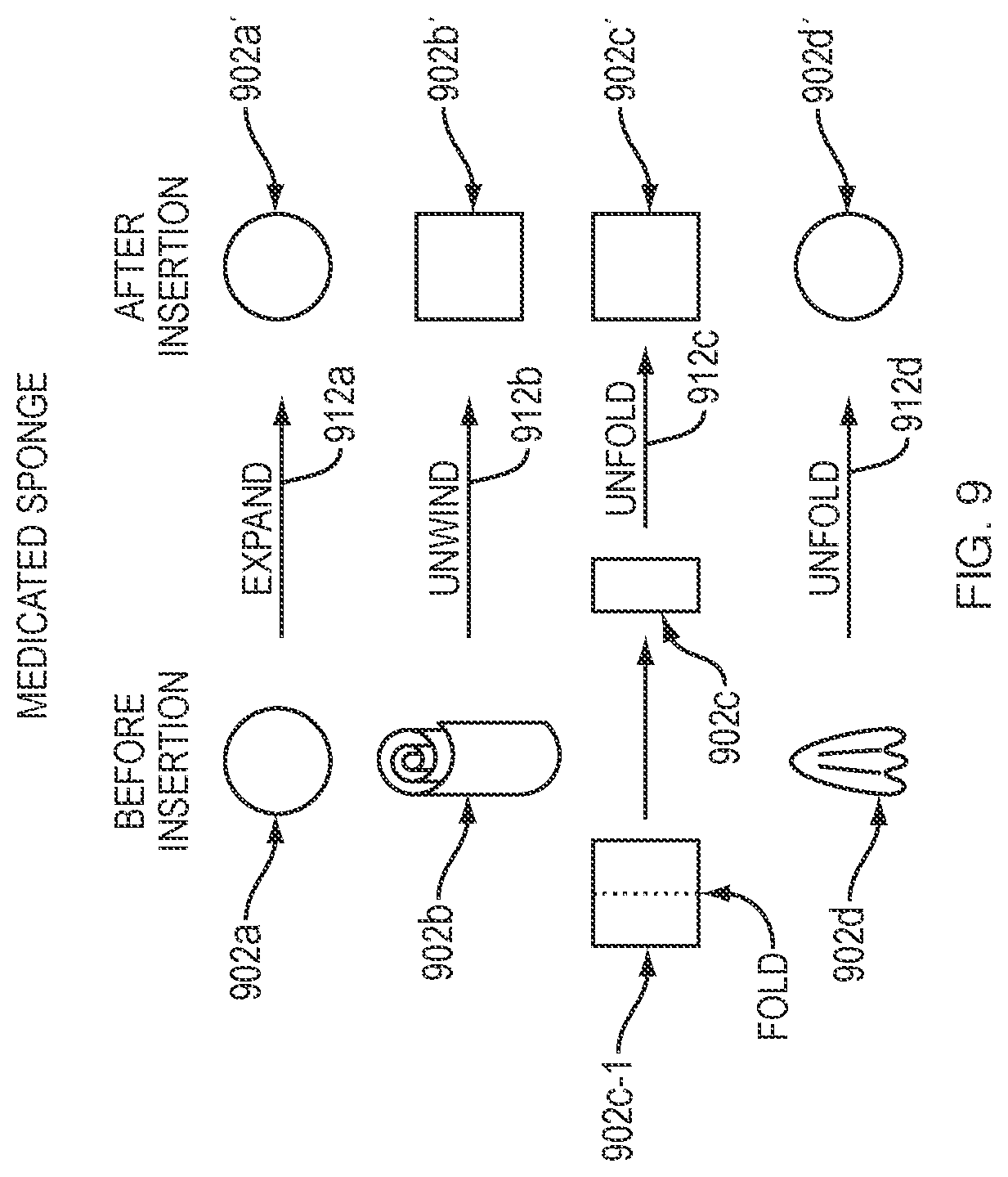 Patent US12090226 Figure 10 – Hydrocortisone acetate suppository formulation for treatment of disease