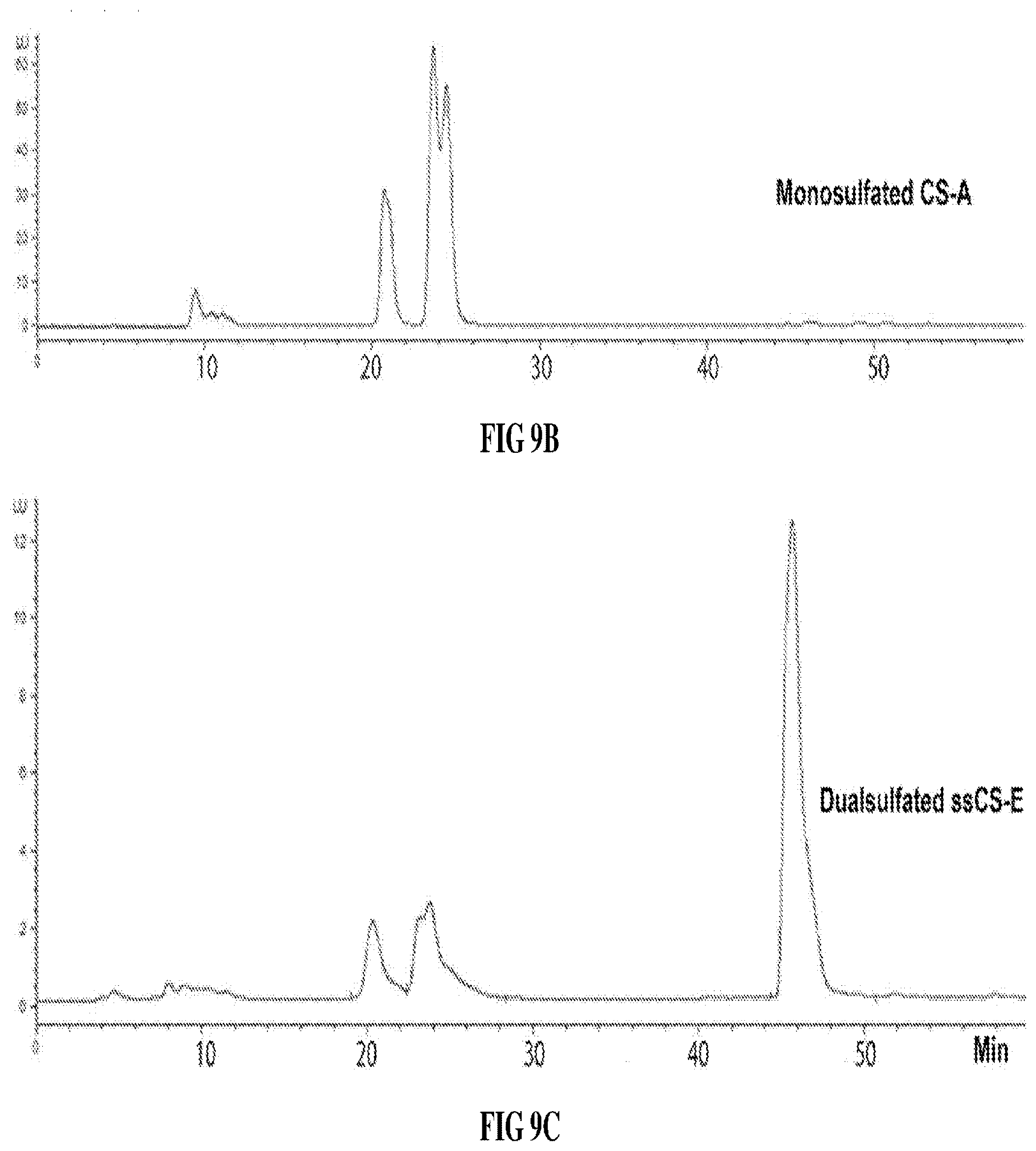Patent US12090229 Figure 15 – Chondroitin sulfate glycosaminoglycan hydrogel matrices for the treatment of traumatic brain injury