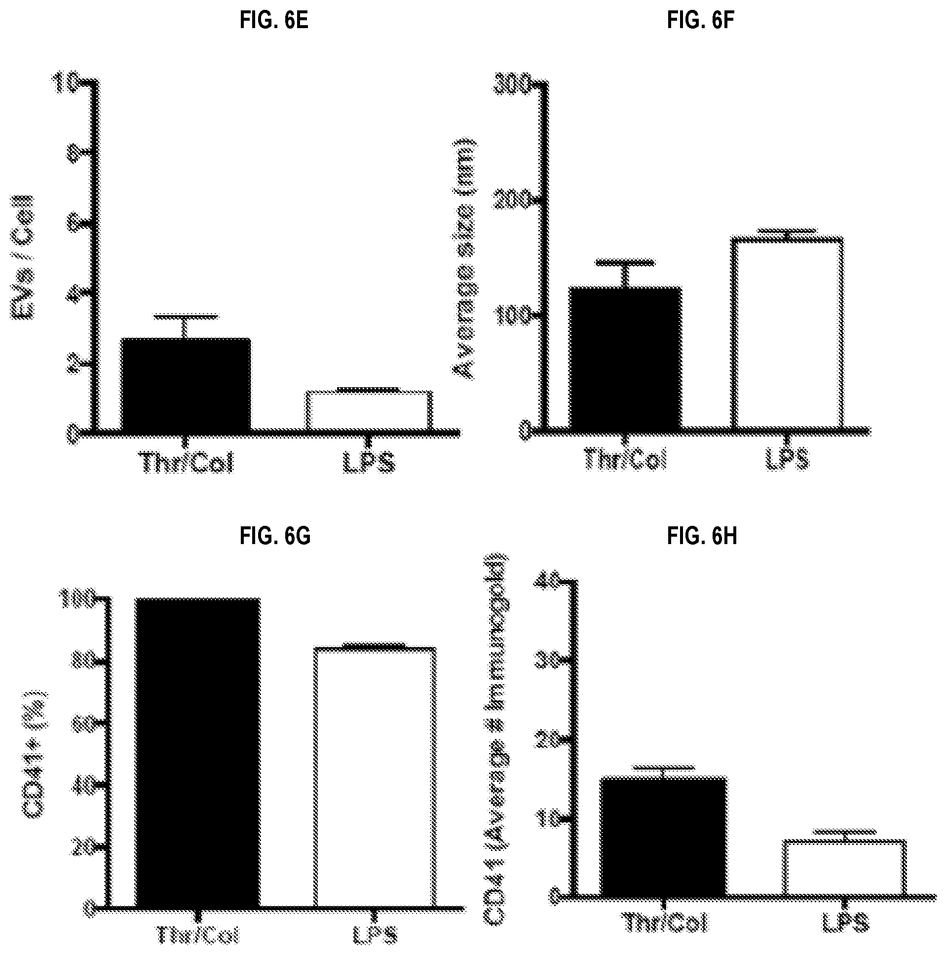 Patent US12090234 Figure 15 – Compositions and methods related to megakaryocyte-derived extracellular vesicles