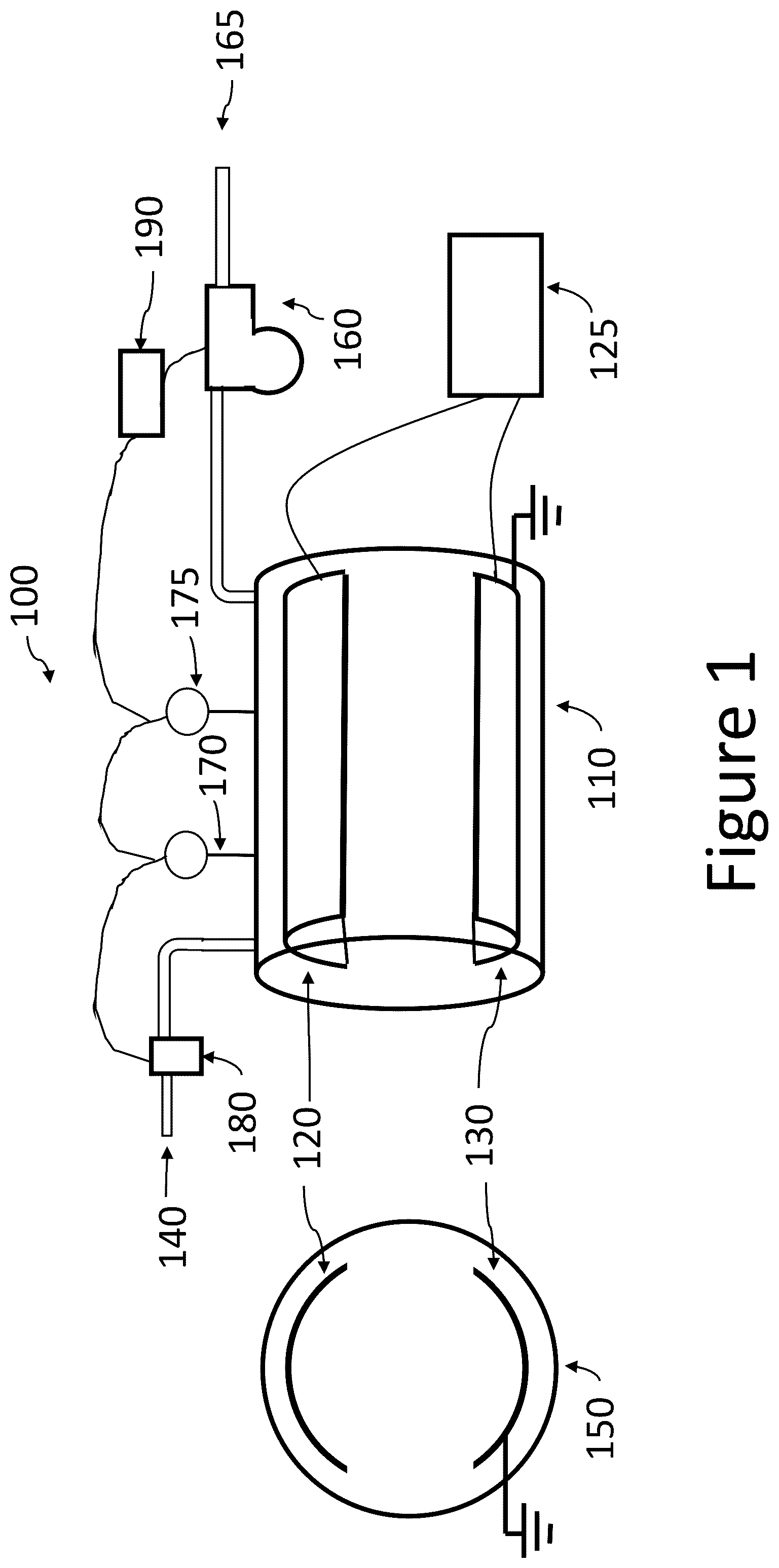 Patent US12090240 Figure 1 – Method and device for disinfection of healthcare personal protective equipment by direct application of a dry plasma field