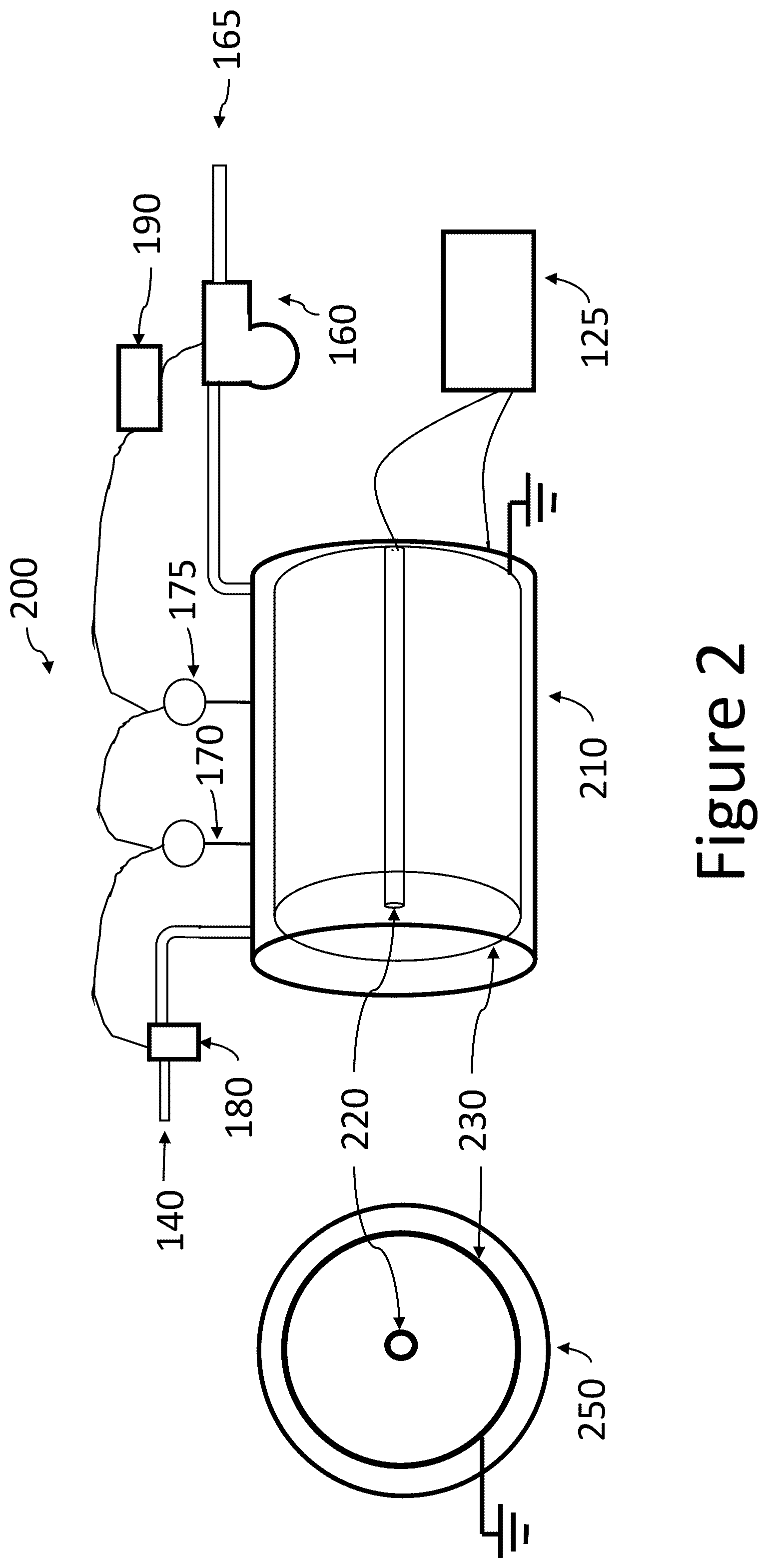 Patent US12090240 Figure 2 – Method and device for disinfection of healthcare personal protective equipment by direct application of a dry plasma field