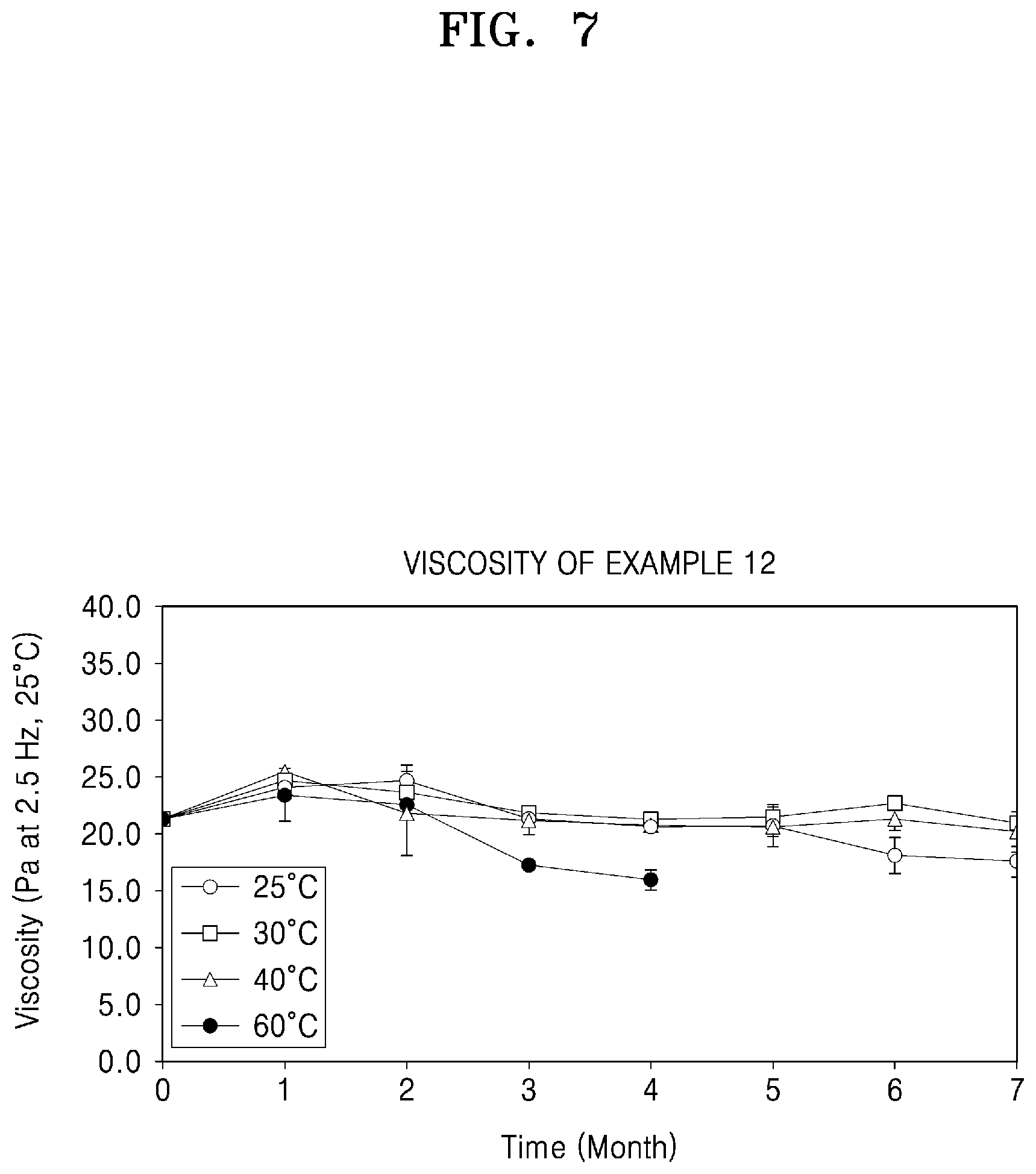 Patent US12090248 Figure 7 – Crosslinked hyaluronic acid, hyaluronic acid hydrogel, and method for producing crosslinked hyaluronic acid and hyaluronic acid hydrogel