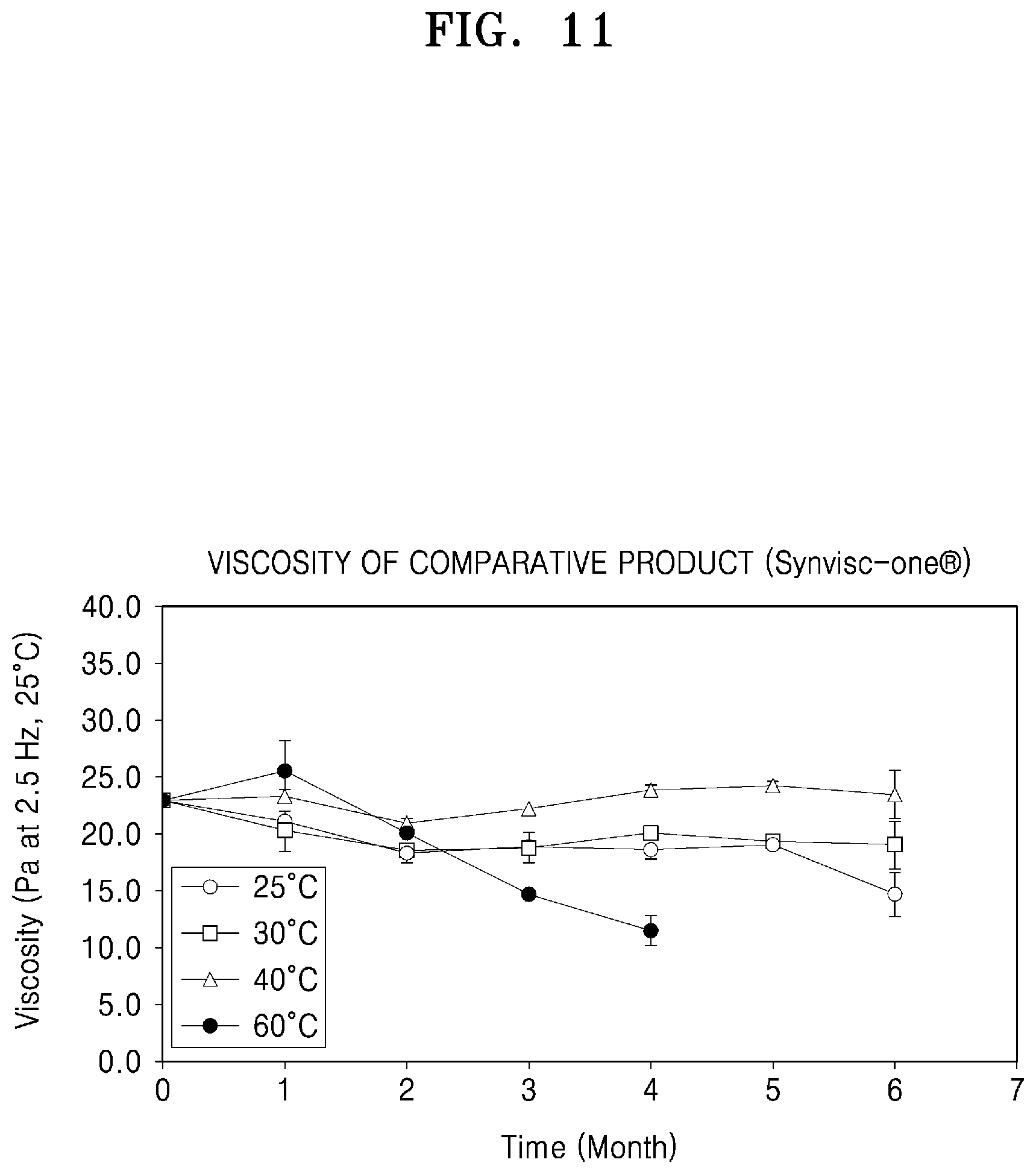 Patent US12090248 Figure 11 – Crosslinked hyaluronic acid, hyaluronic acid hydrogel, and method for producing crosslinked hyaluronic acid and hyaluronic acid hydrogel