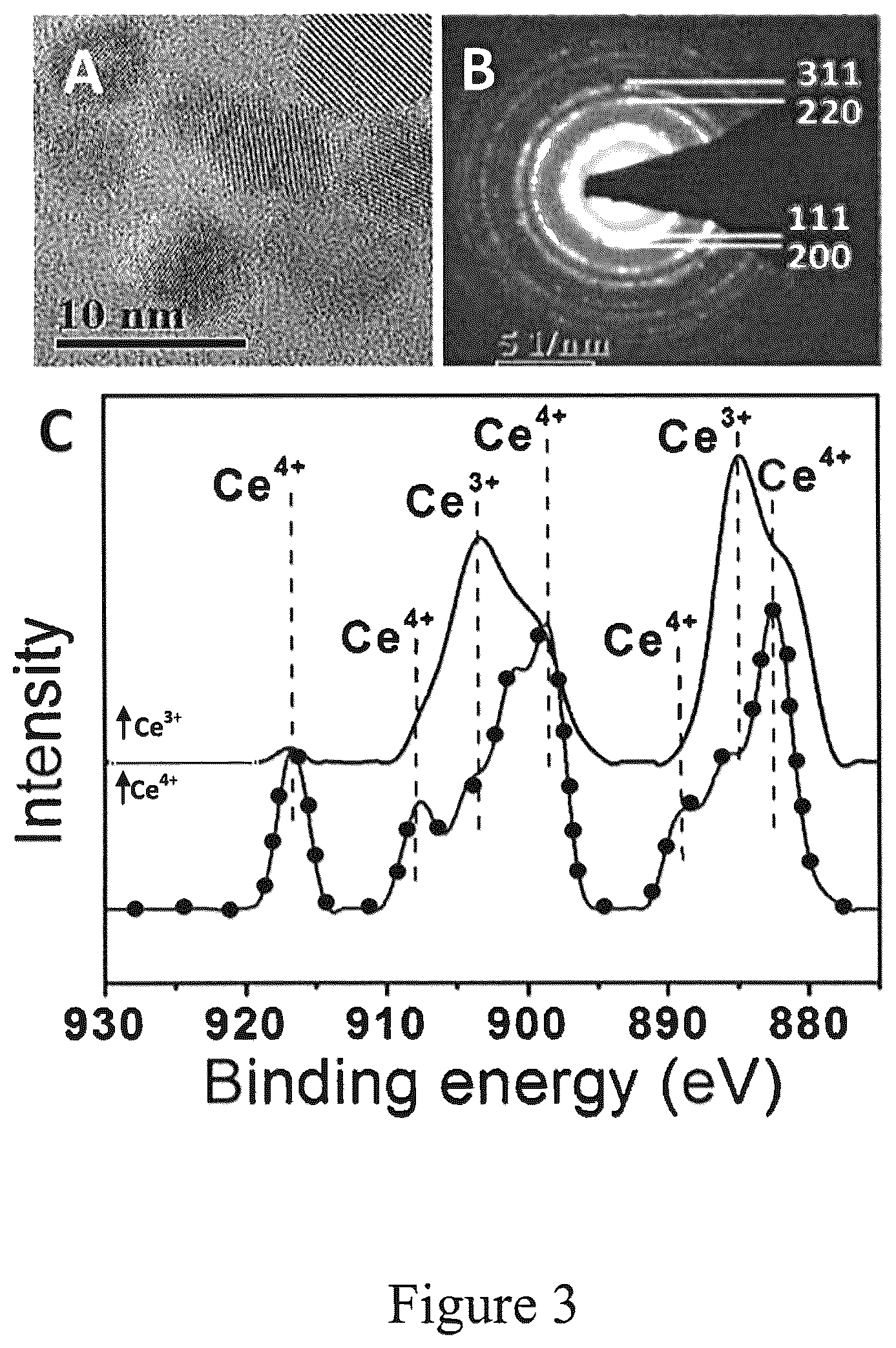 Patent US12090249 Figure 3 – Implant and coating to reduce osteolysis