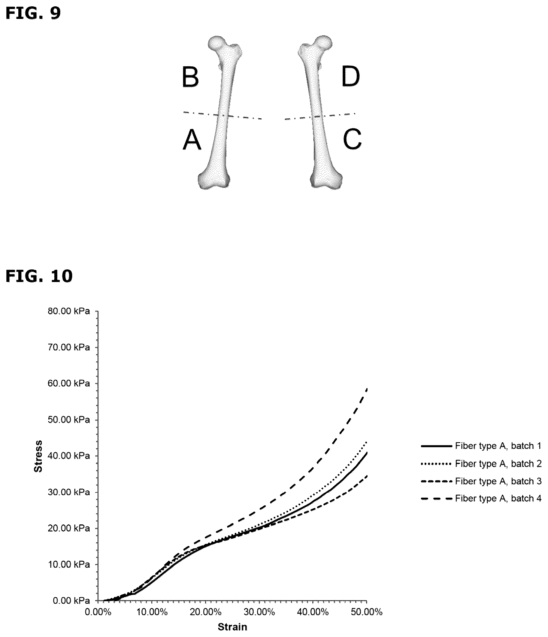 Patent US12090250 Figure 6 – Demineralized bone fibers and preparation thereof