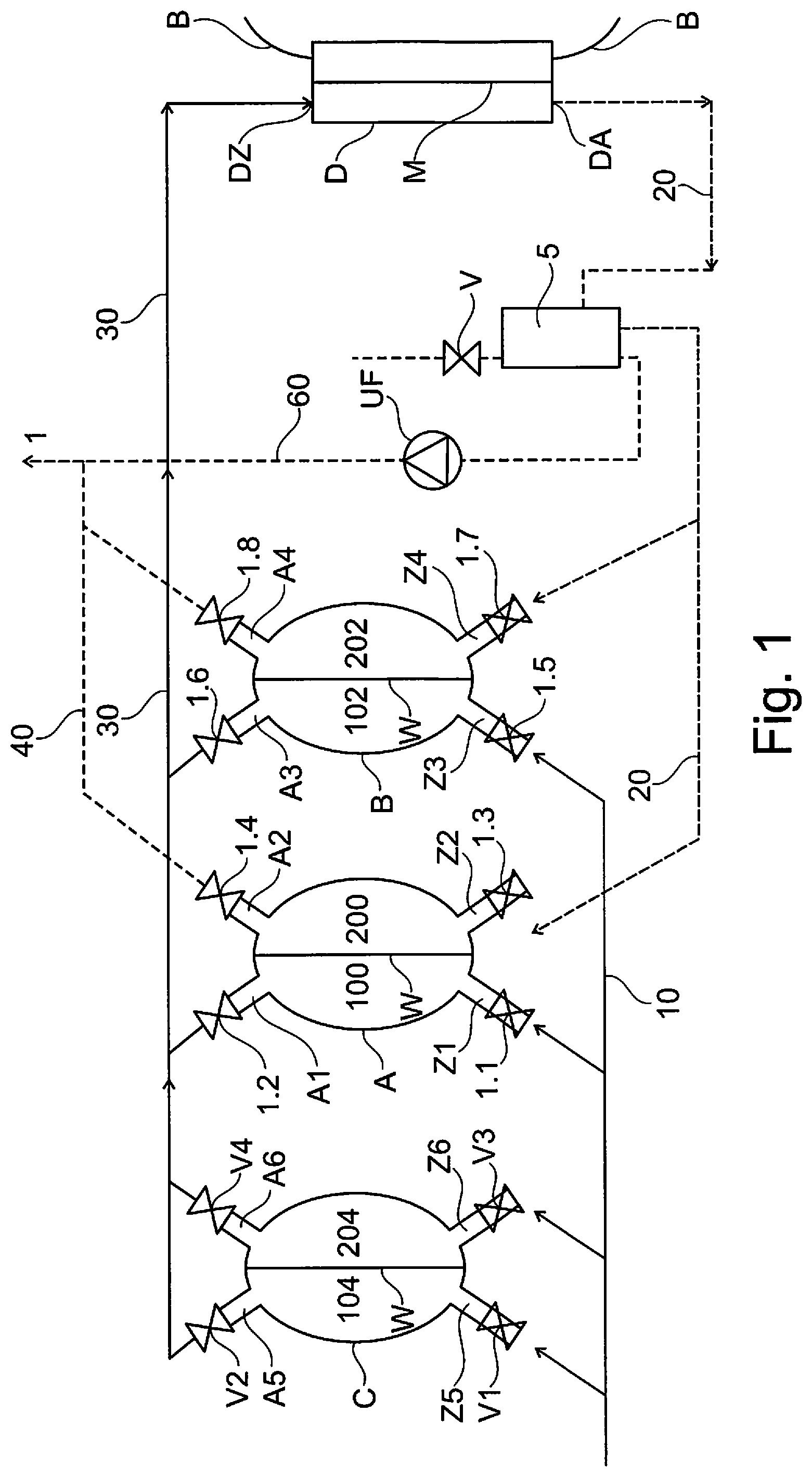 Patent US12090258 Figure 1 – Dialysis machine and method of operating a balancing chamber system of a dialysis machine