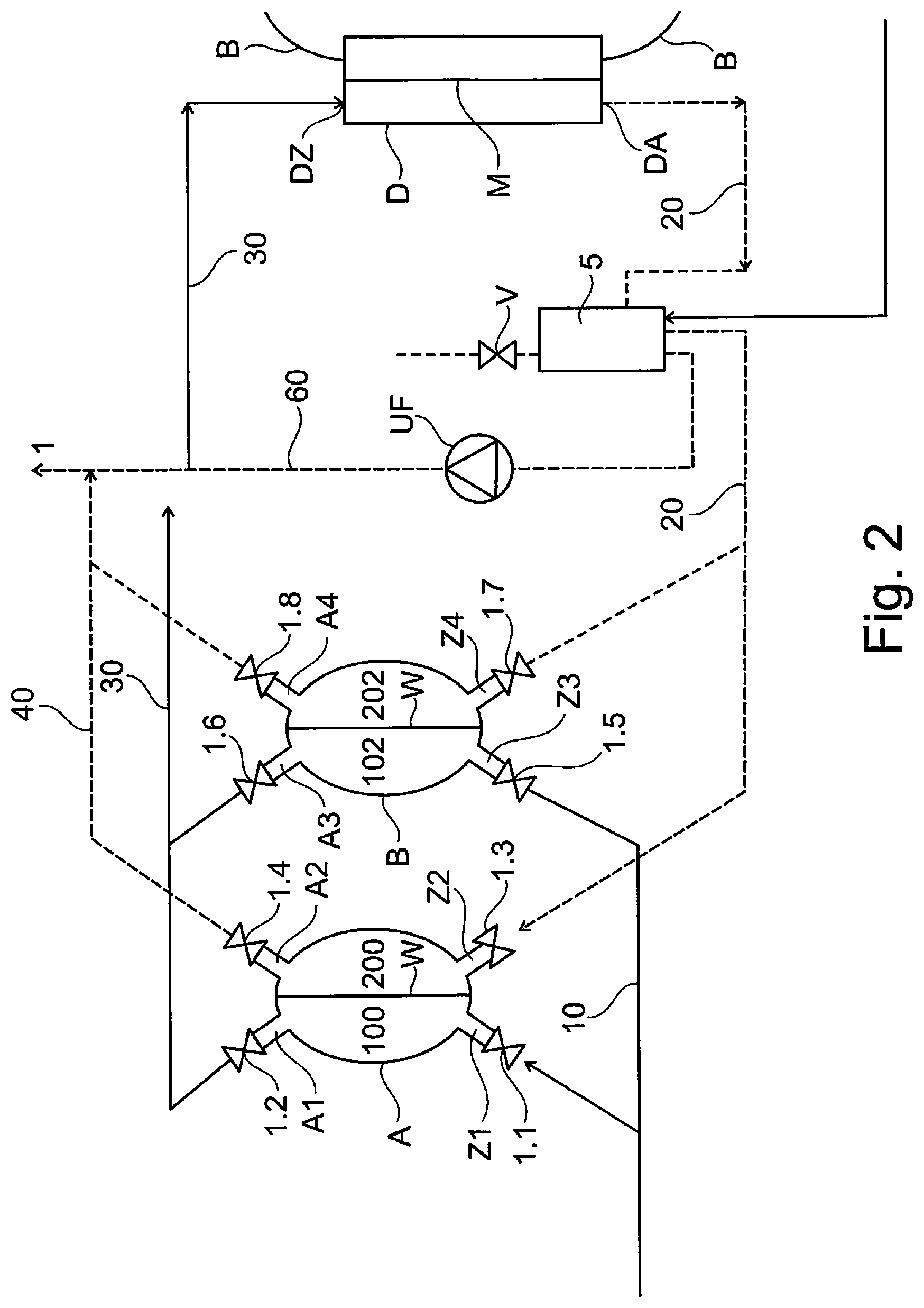 Patent US12090258 Figure 2 – Dialysis machine and method of operating a balancing chamber system of a dialysis machine
