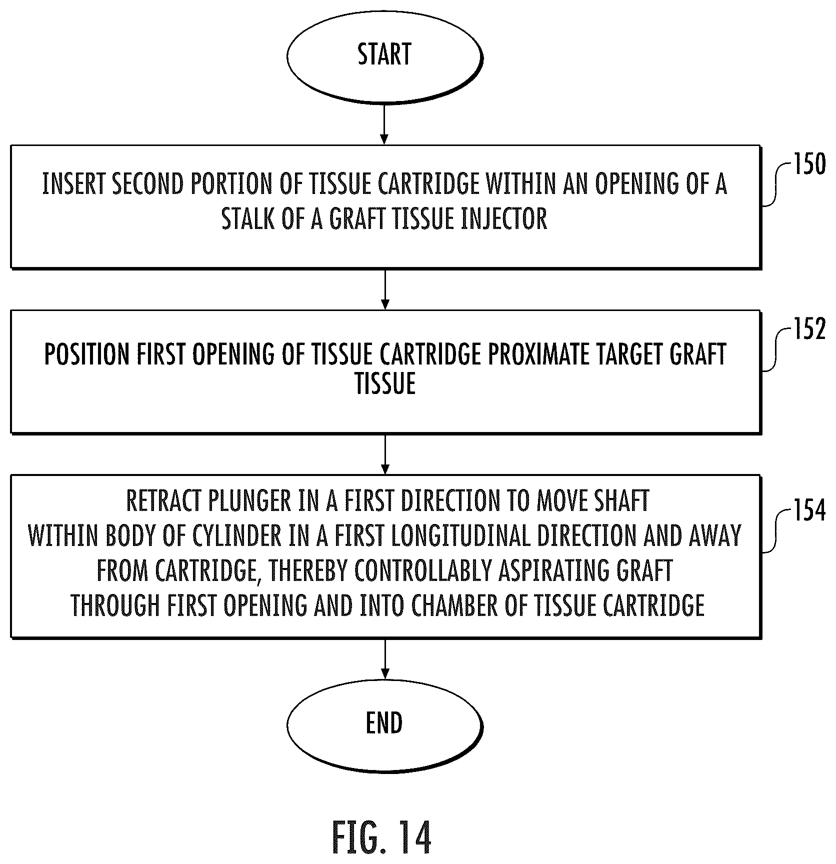 Patent US12090262 Figure 12 – Device and system for injecting biological tissue