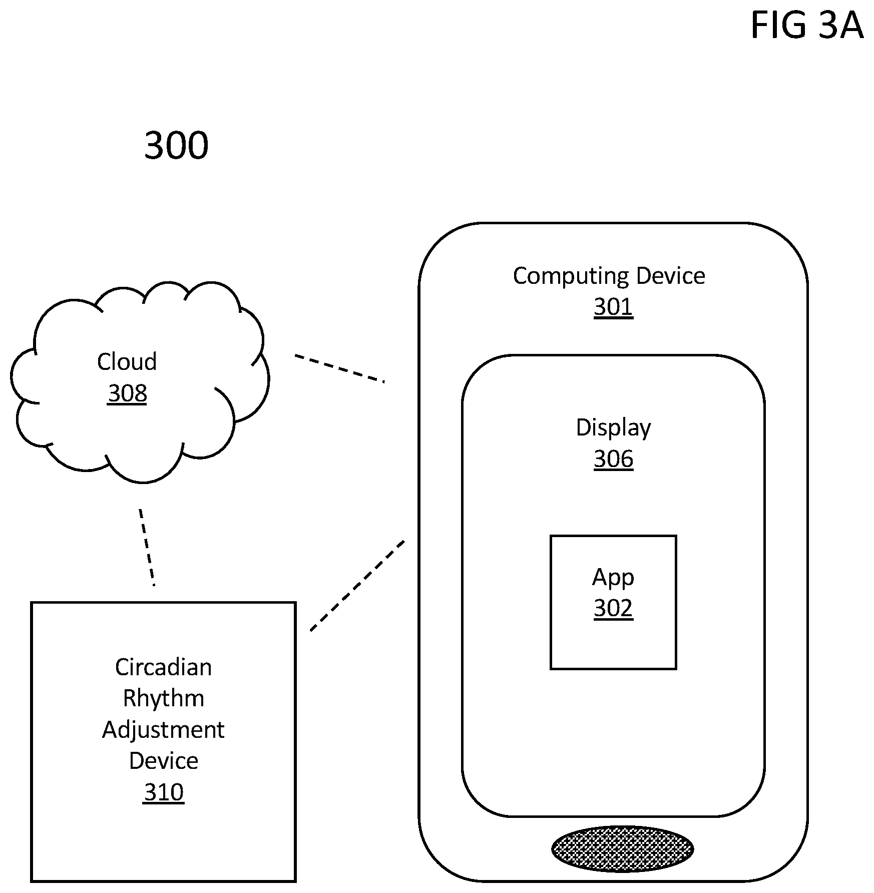 Patent US12090279 Figure 3 – System for circadian rhythm adjustment