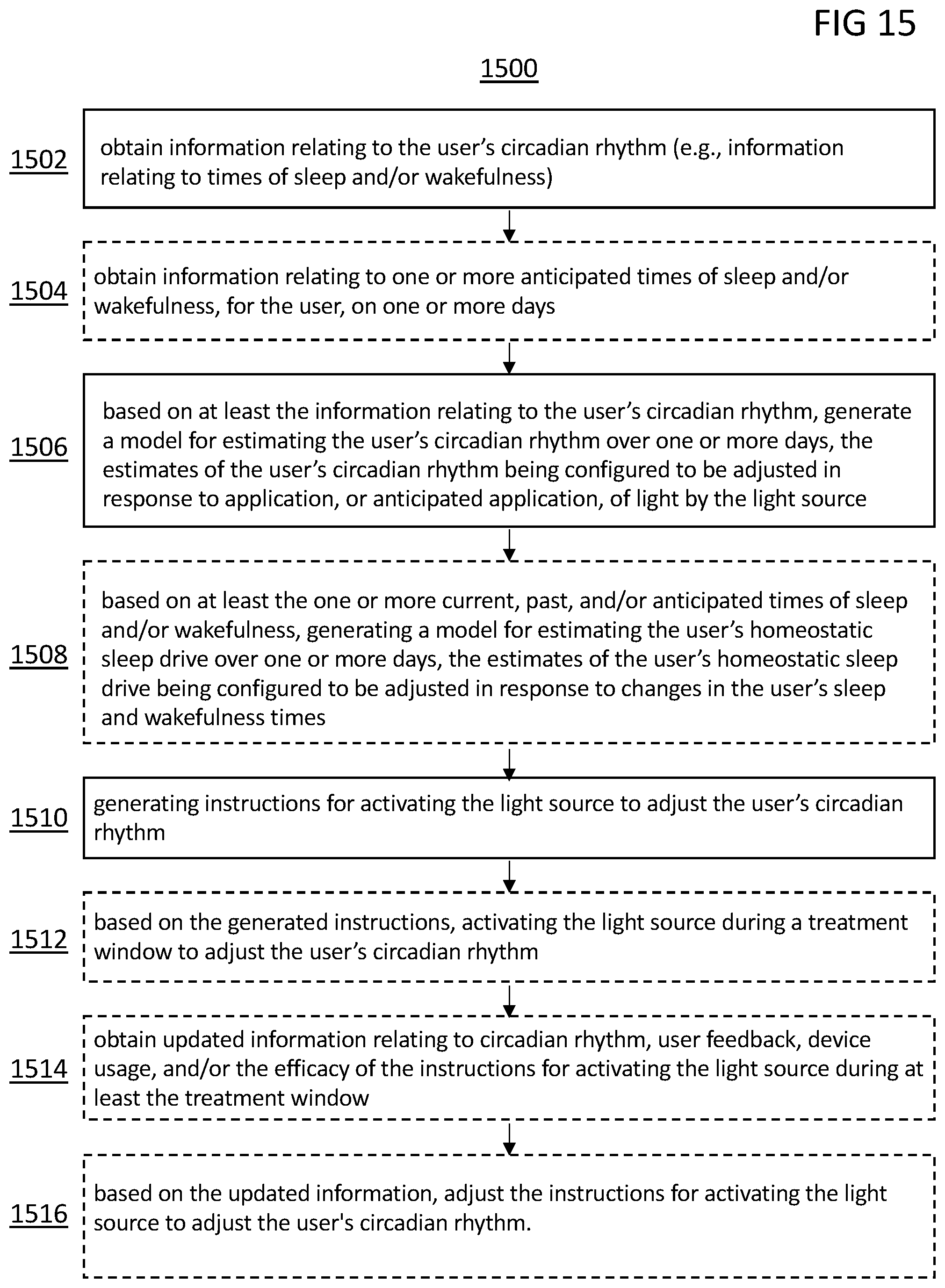Patent US12090279 Figure 18 – System for circadian rhythm adjustment