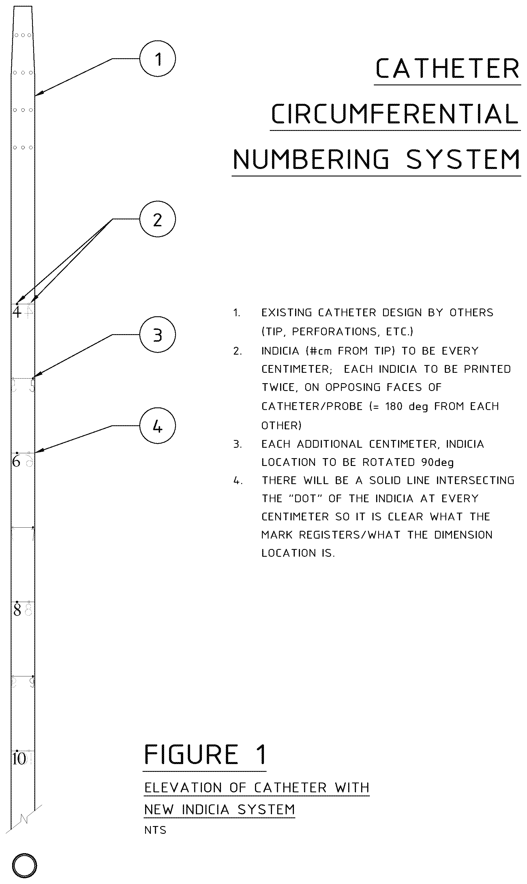 Patent US12090281 Figure 1 – Circumferential numbering system for catheters and anchor drain
