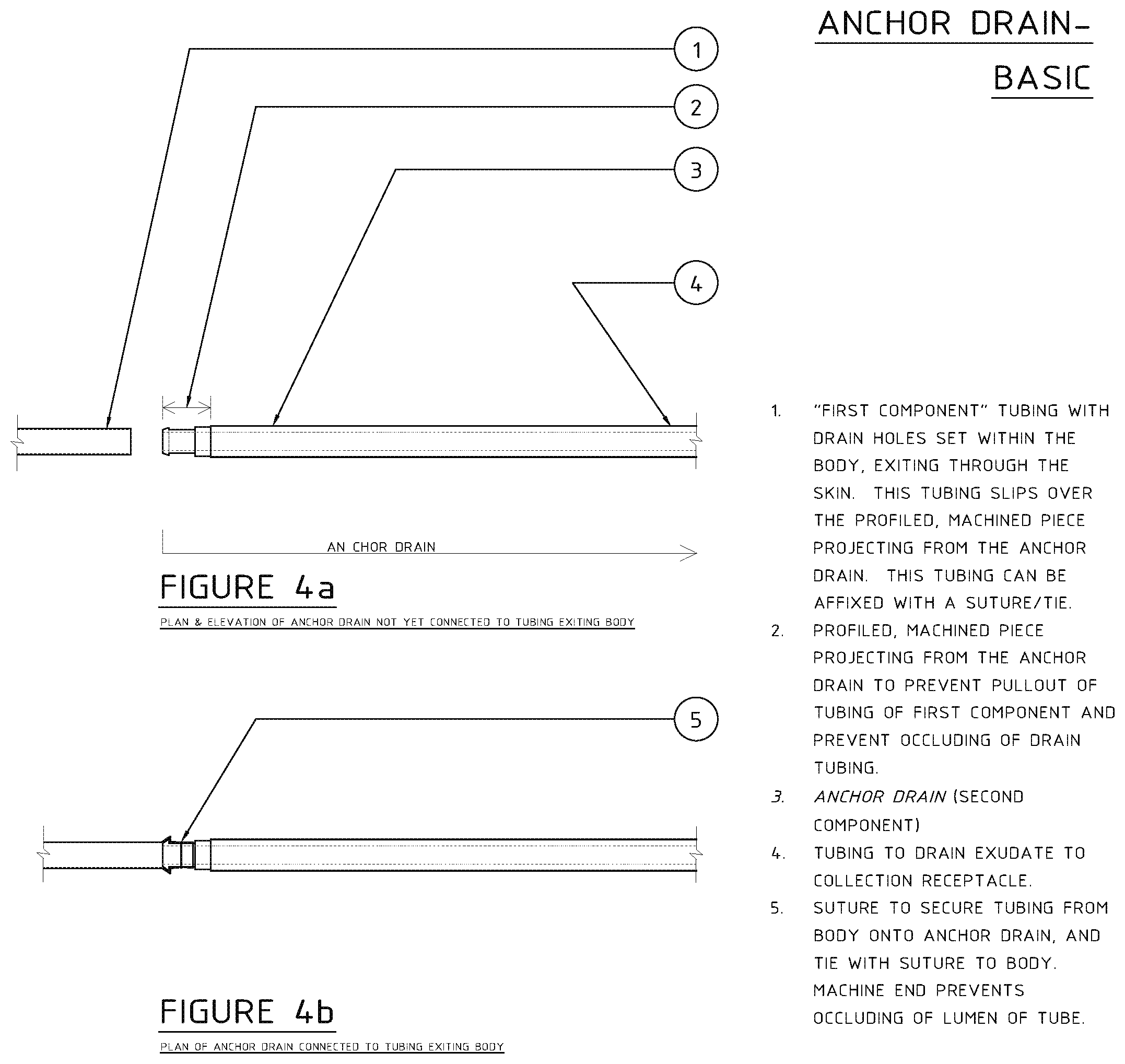 Patent US12090281 Figure 4 – Circumferential numbering system for catheters and anchor drain