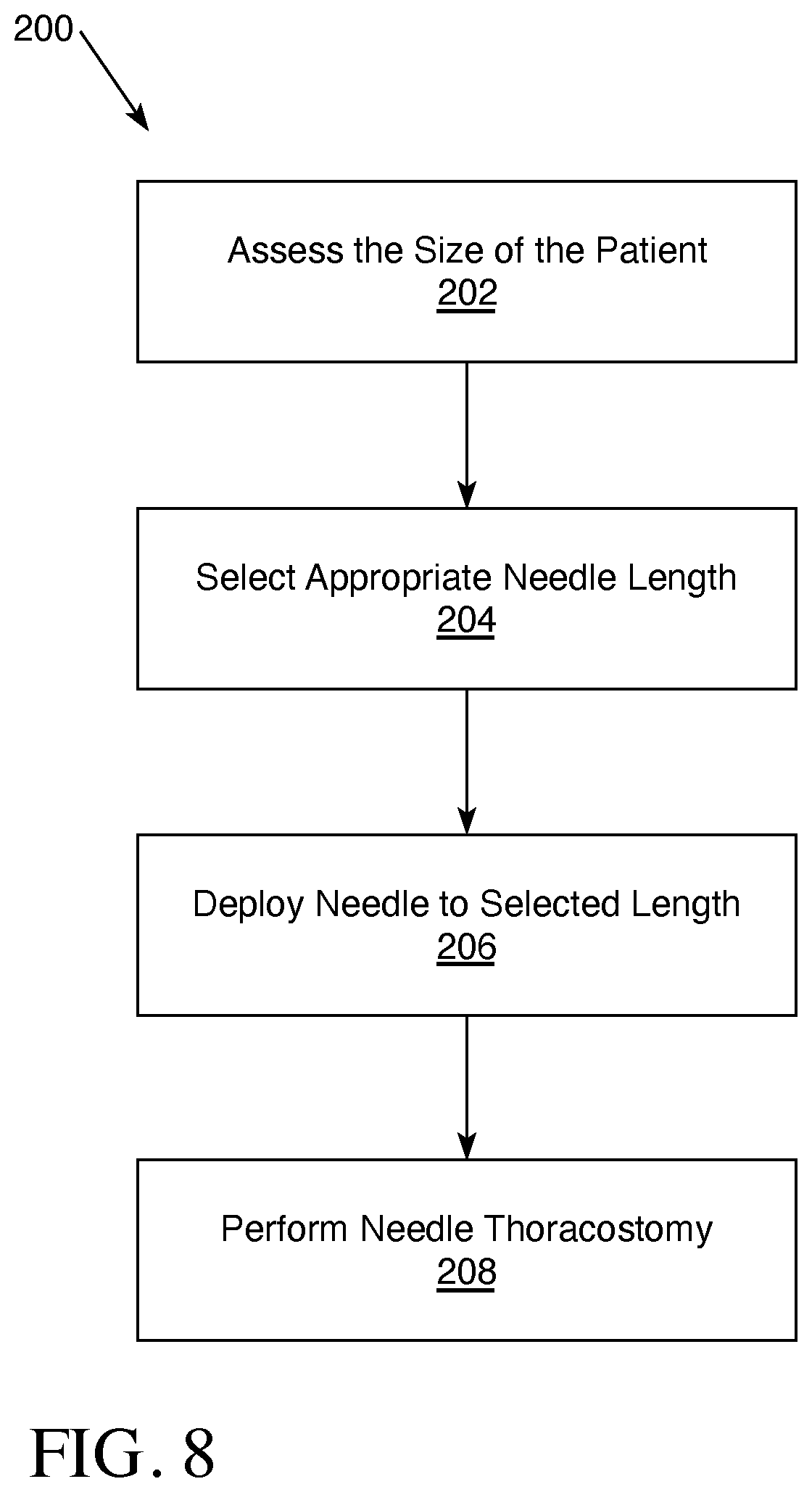Patent US12090289 Figure 5 – Portable needle assembly with adjustable length needle