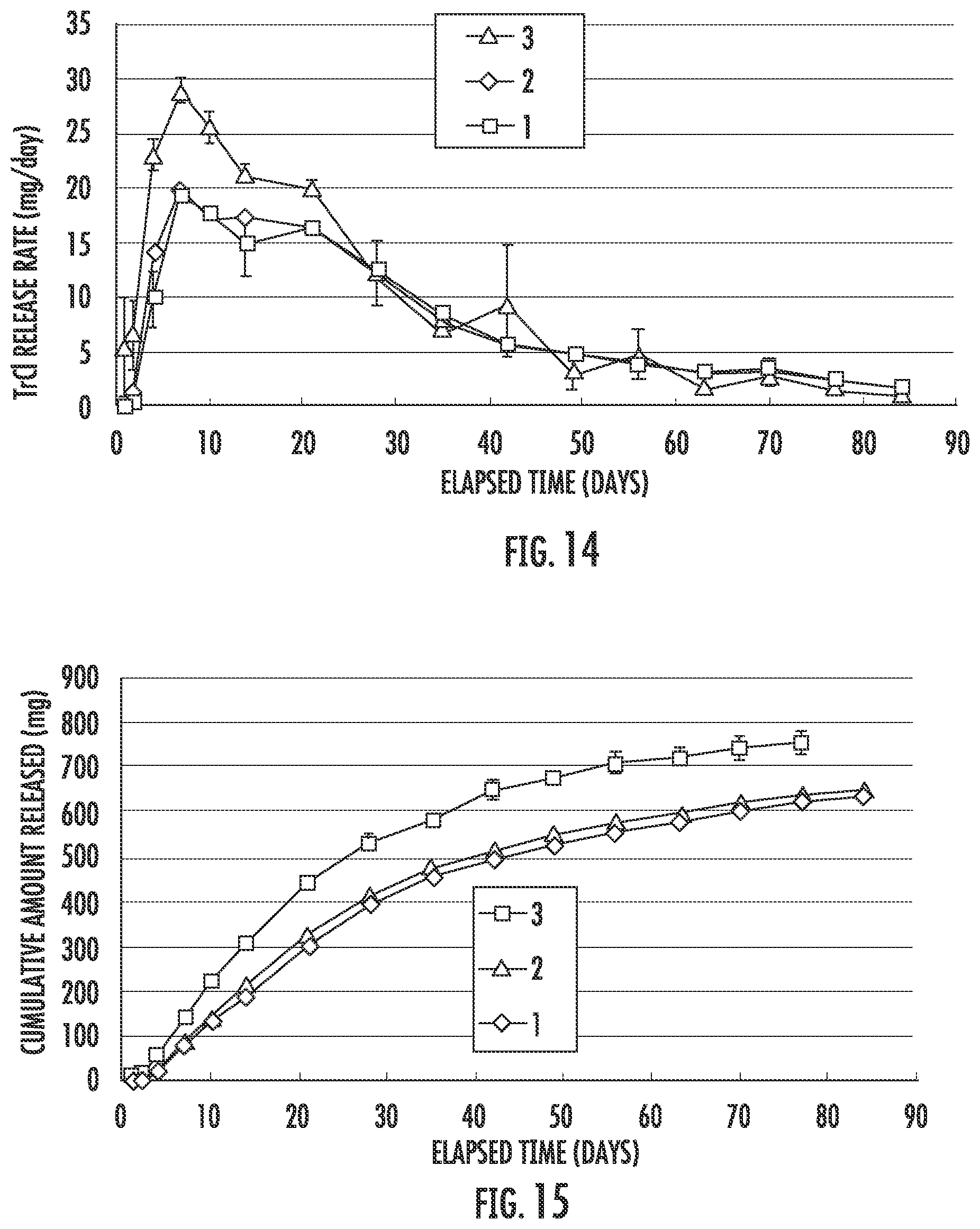 Patent US12090292 Figure 10 – Drug delivery devices and methods for drug delivery