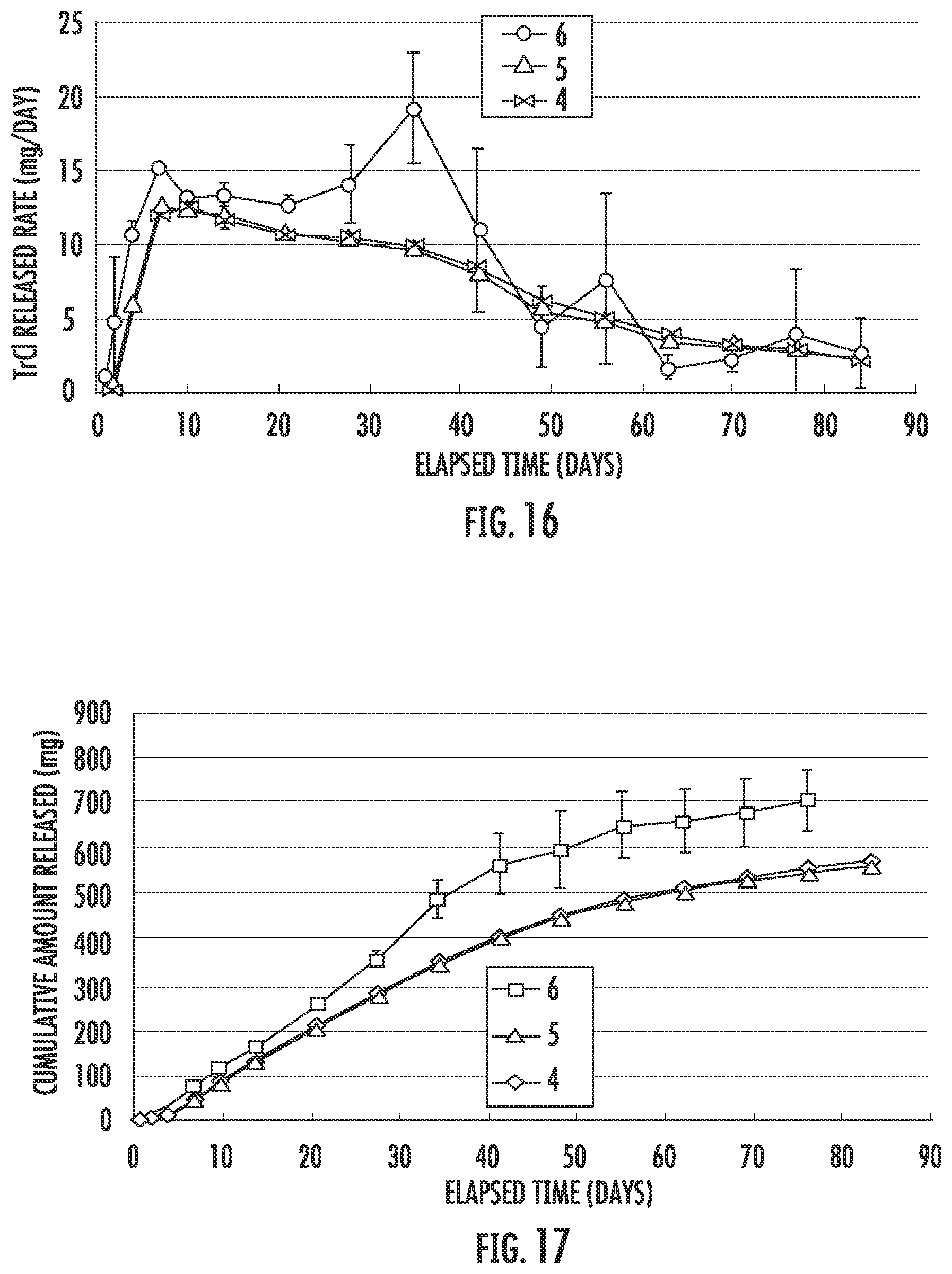 Patent US12090292 Figure 11 – Drug delivery devices and methods for drug delivery