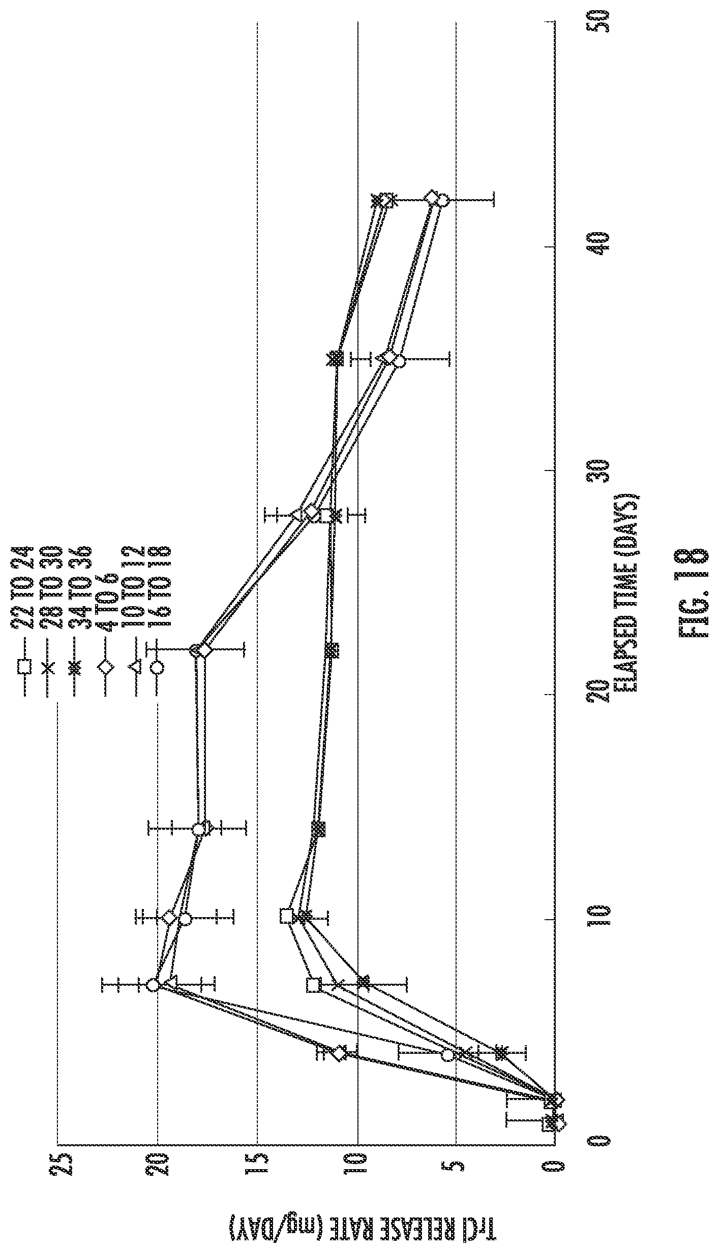 Patent US12090292 Figure 12 – Drug delivery devices and methods for drug delivery