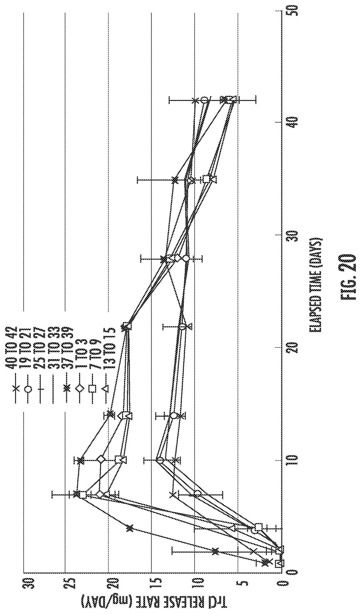 Patent US12090292 Figure 14 – Drug delivery devices and methods for drug delivery
