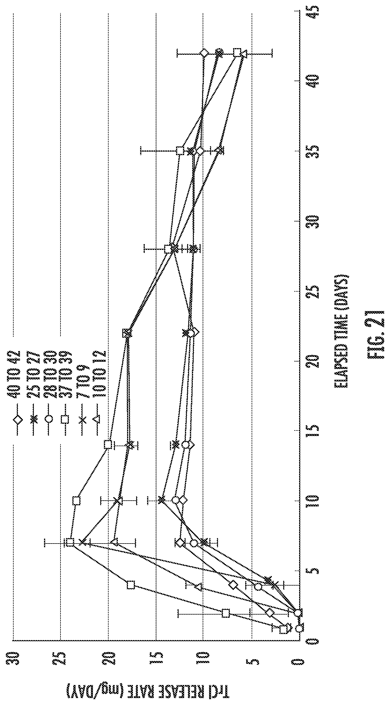 Patent US12090292 Figure 15 – Drug delivery devices and methods for drug delivery