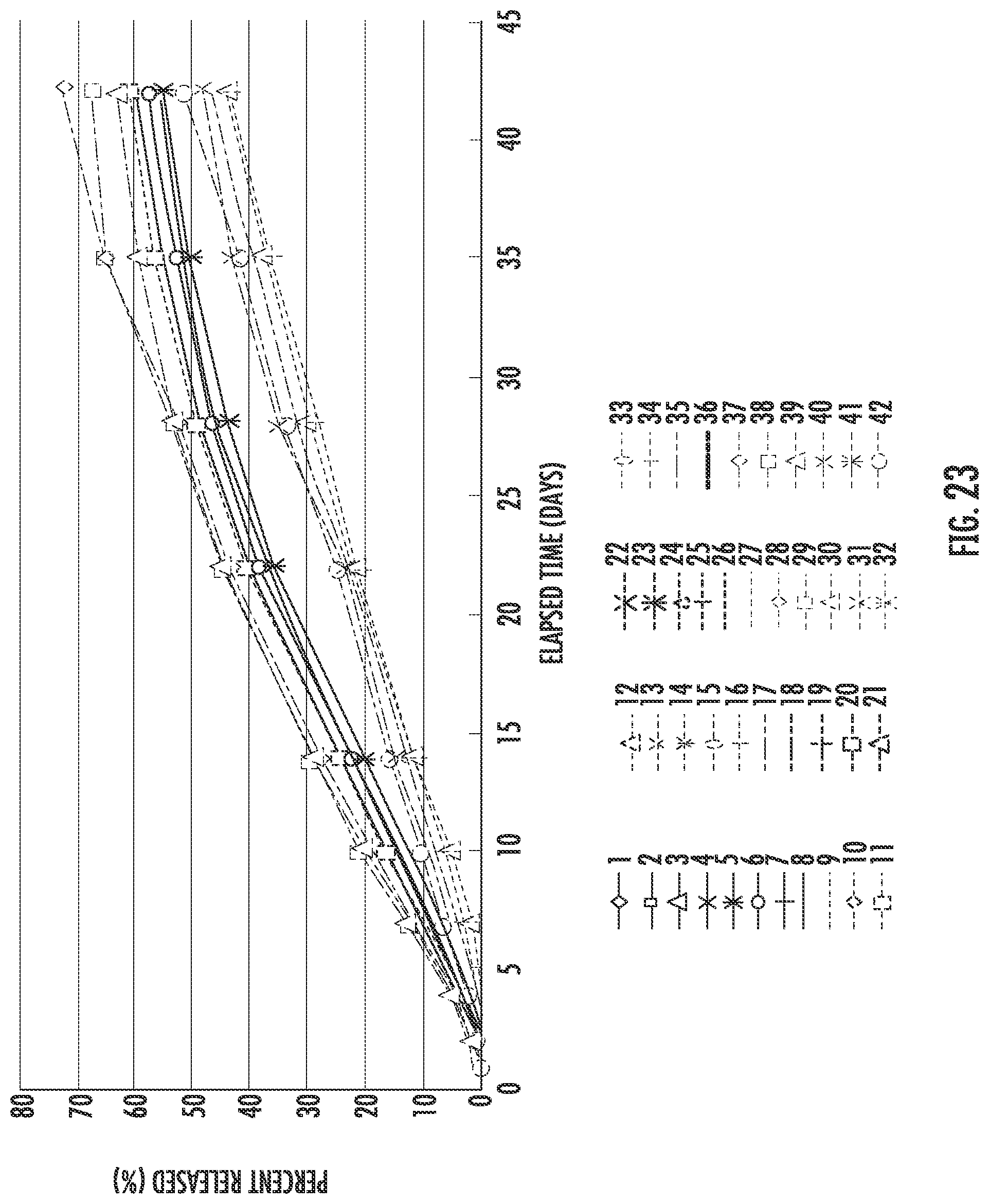 Patent US12090292 Figure 17 – Drug delivery devices and methods for drug delivery