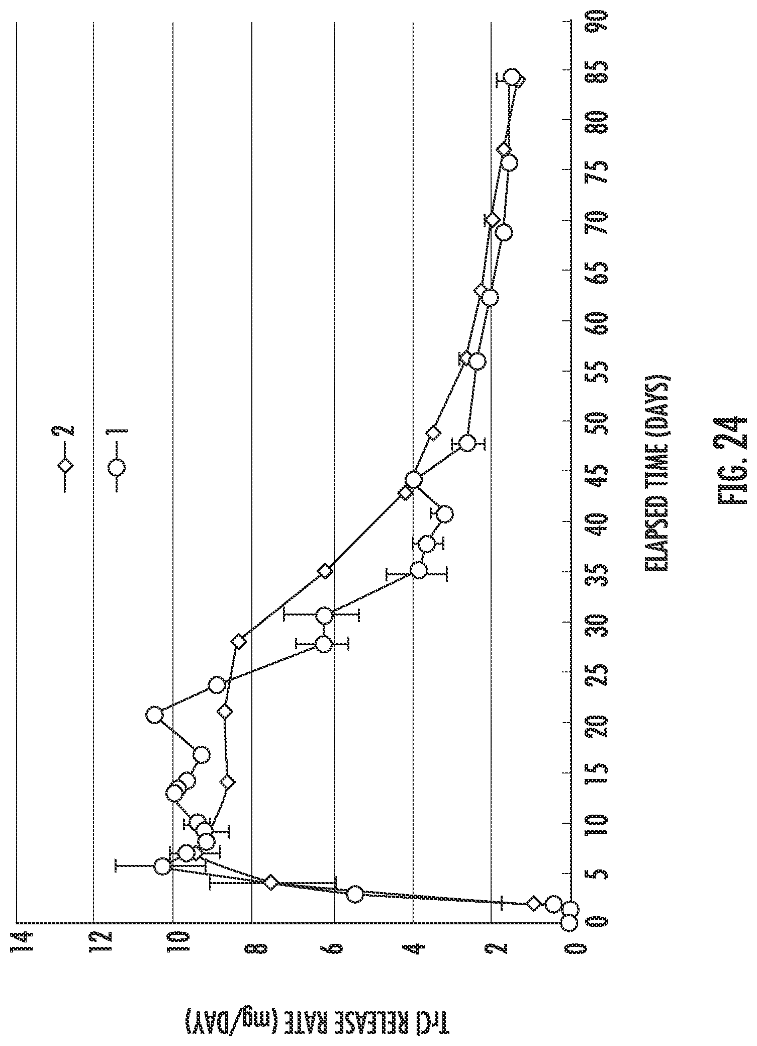 Patent US12090292 Figure 18 – Drug delivery devices and methods for drug delivery