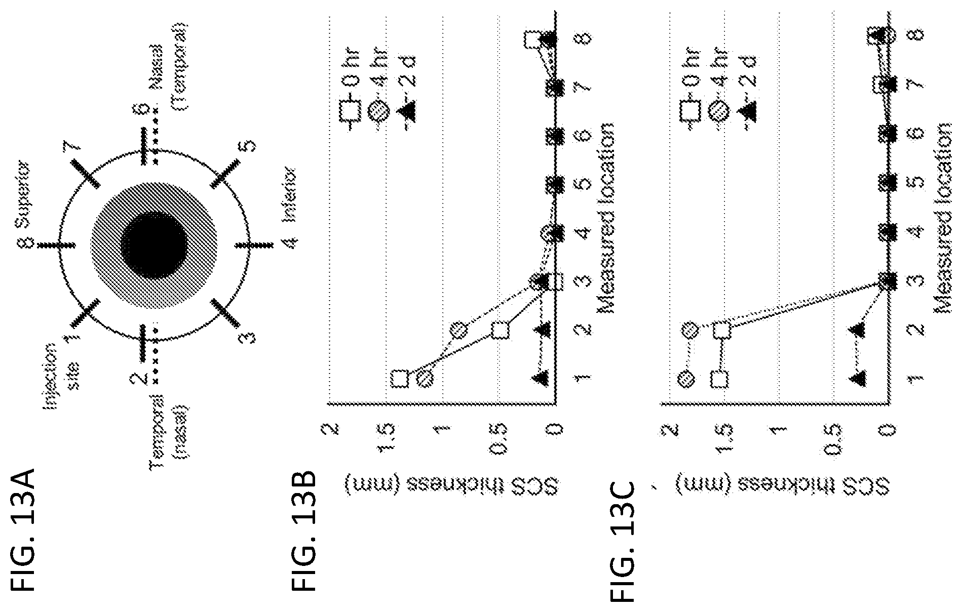 Patent US12090294 Figure 13 – Targeted drug delivery methods using a microneedle