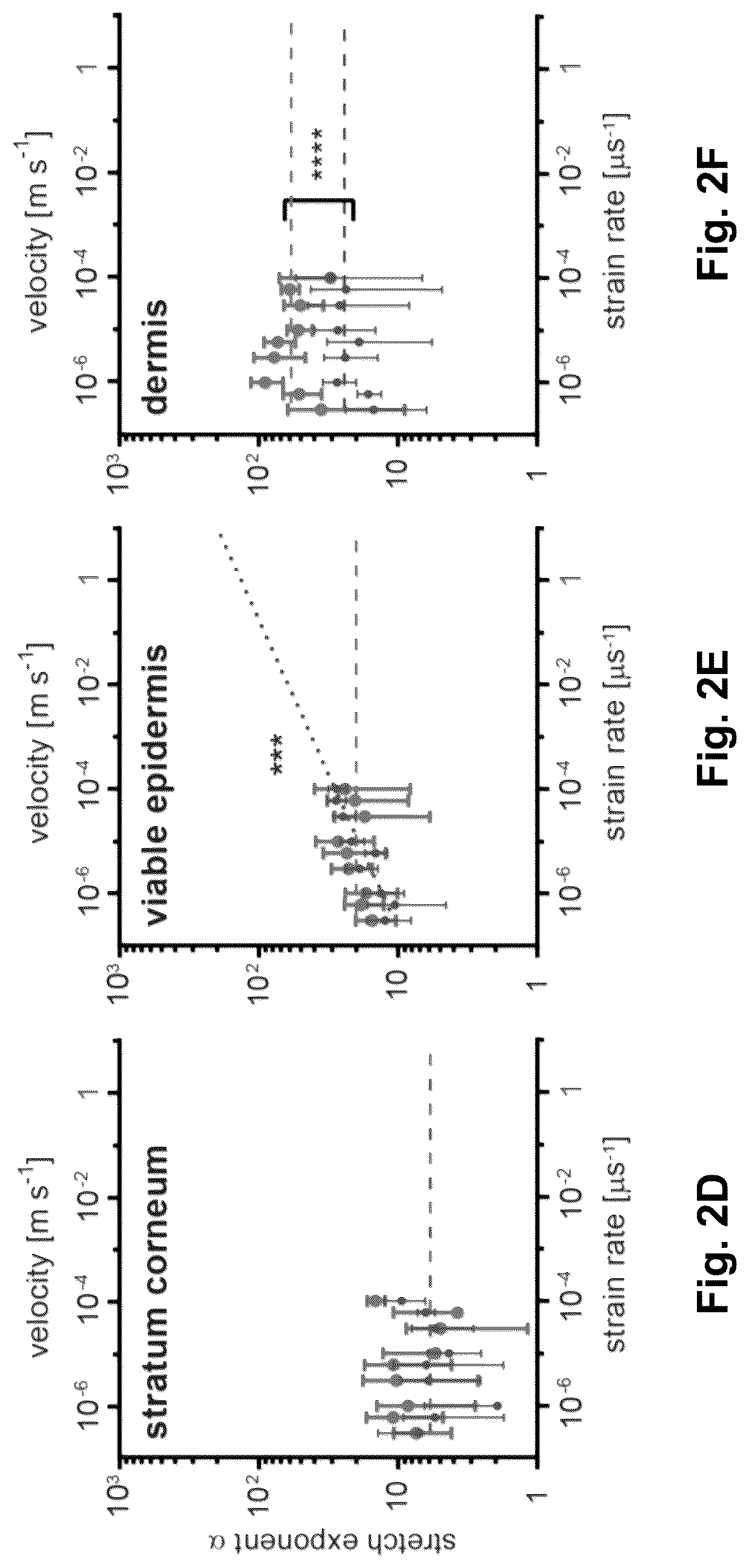 Patent US12090295 Figure 3 – Microprojection arrays with enhanced skin penetrating properties and methods thereof