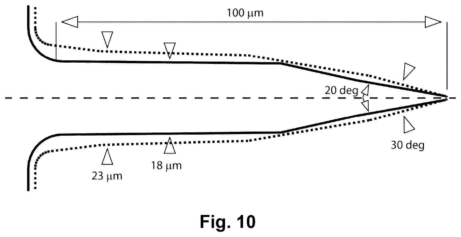 Patent US12090295 Figure 17 – Microprojection arrays with enhanced skin penetrating properties and methods thereof