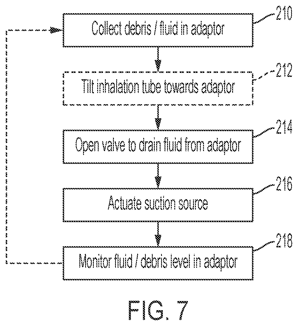 Patent US12090297 Figure 14 – Adaptors for removal of debris and fluids from ventilator circuits