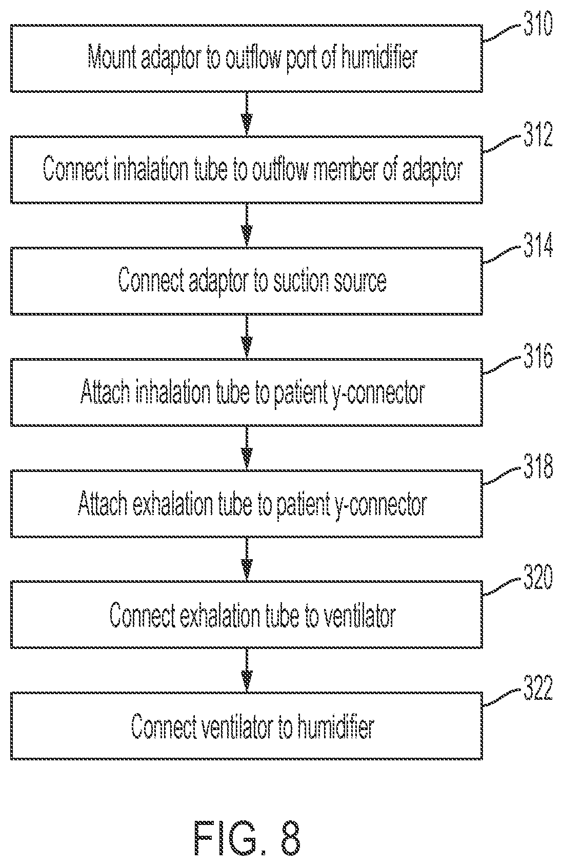 Patent US12090297 Figure 15 – Adaptors for removal of debris and fluids from ventilator circuits