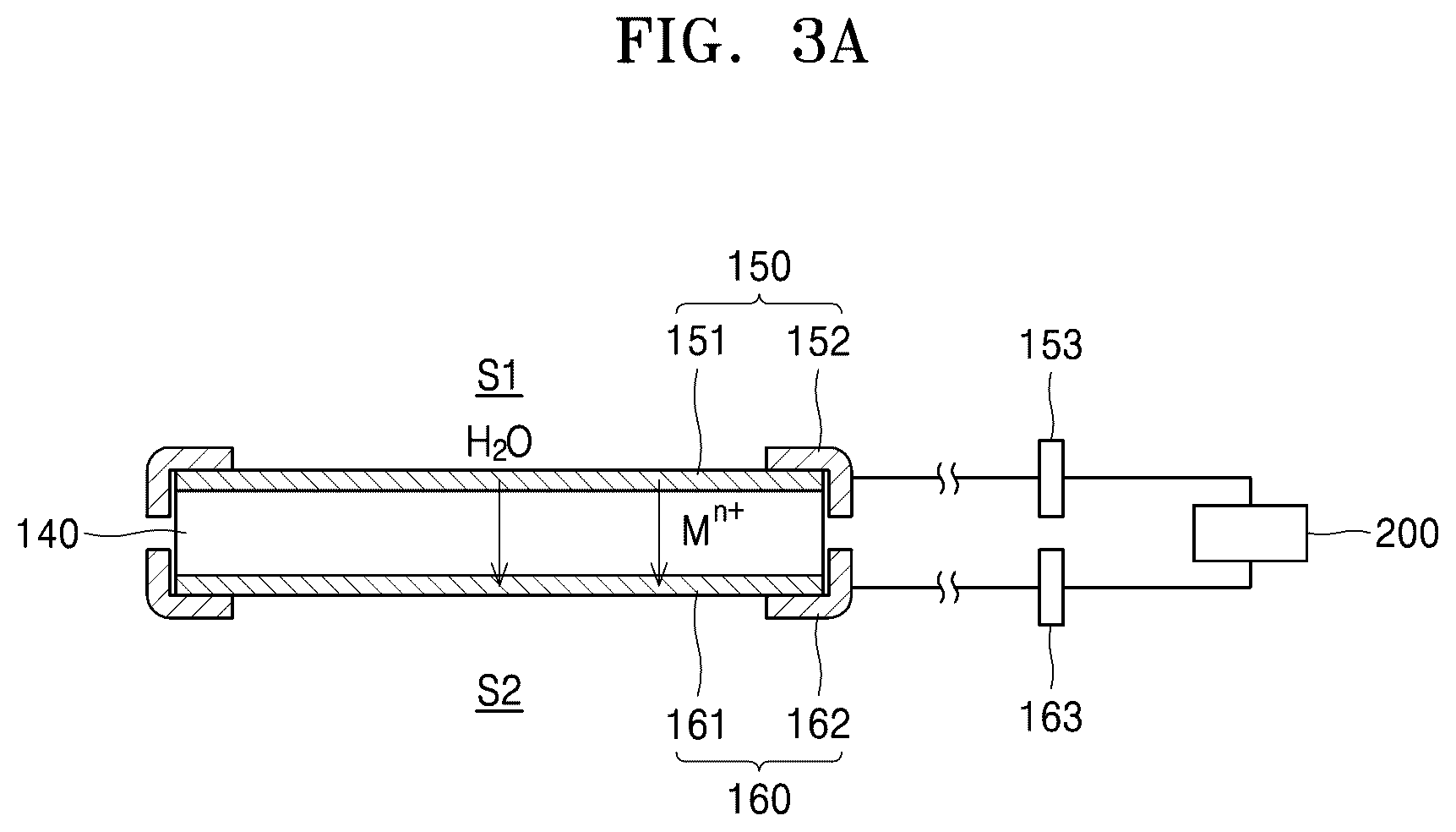 Patent US12090299 Figure 3 – Electroosmotic pump
