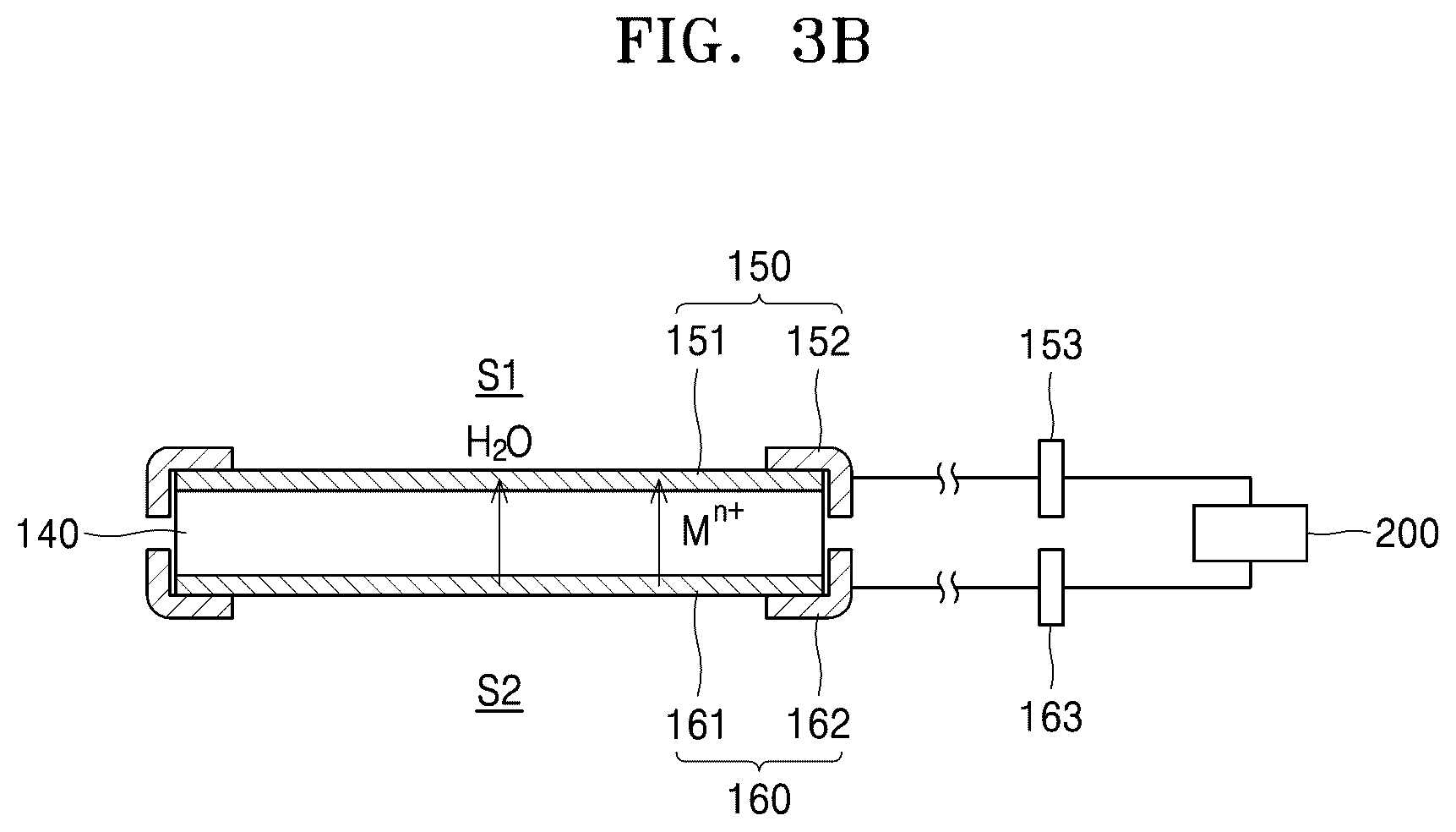 Patent US12090299 Figure 4 – Electroosmotic pump